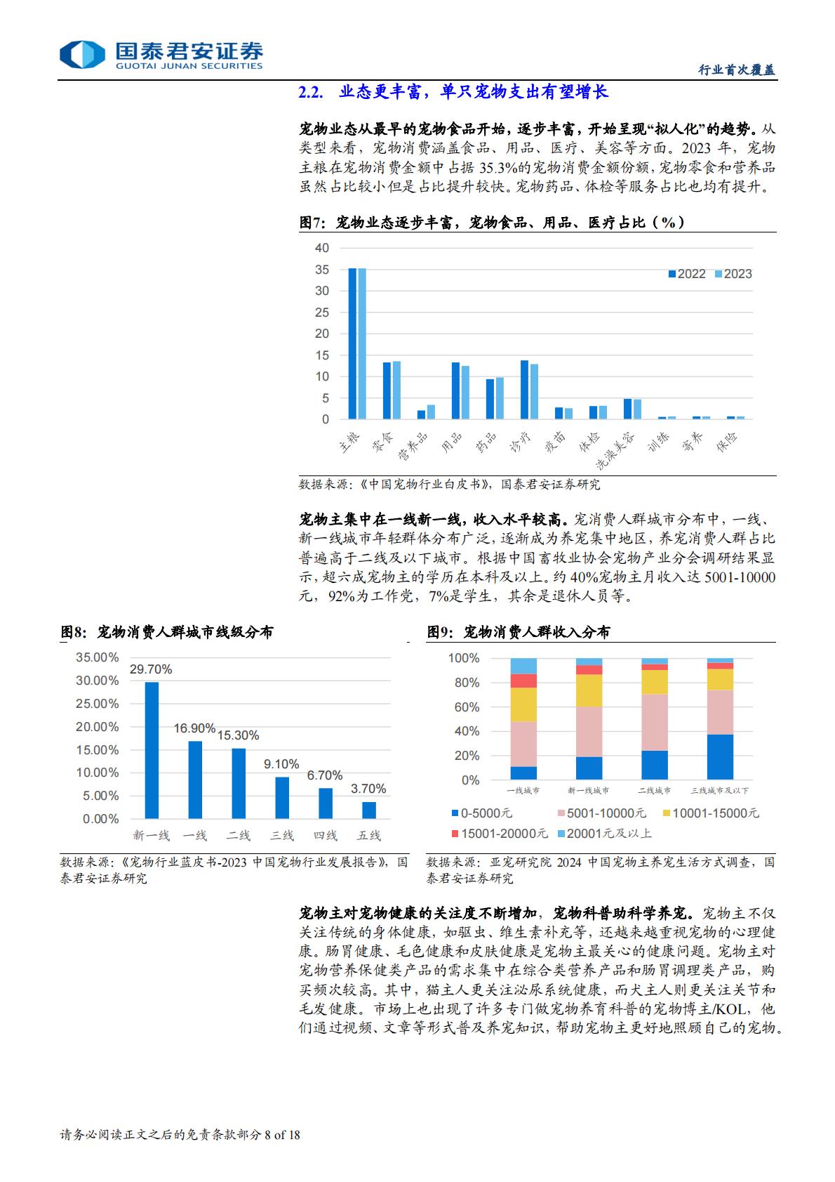 宠物板块首次覆盖报告：宠物经济蓬勃，国产宠物品牌弯道超车.pdf