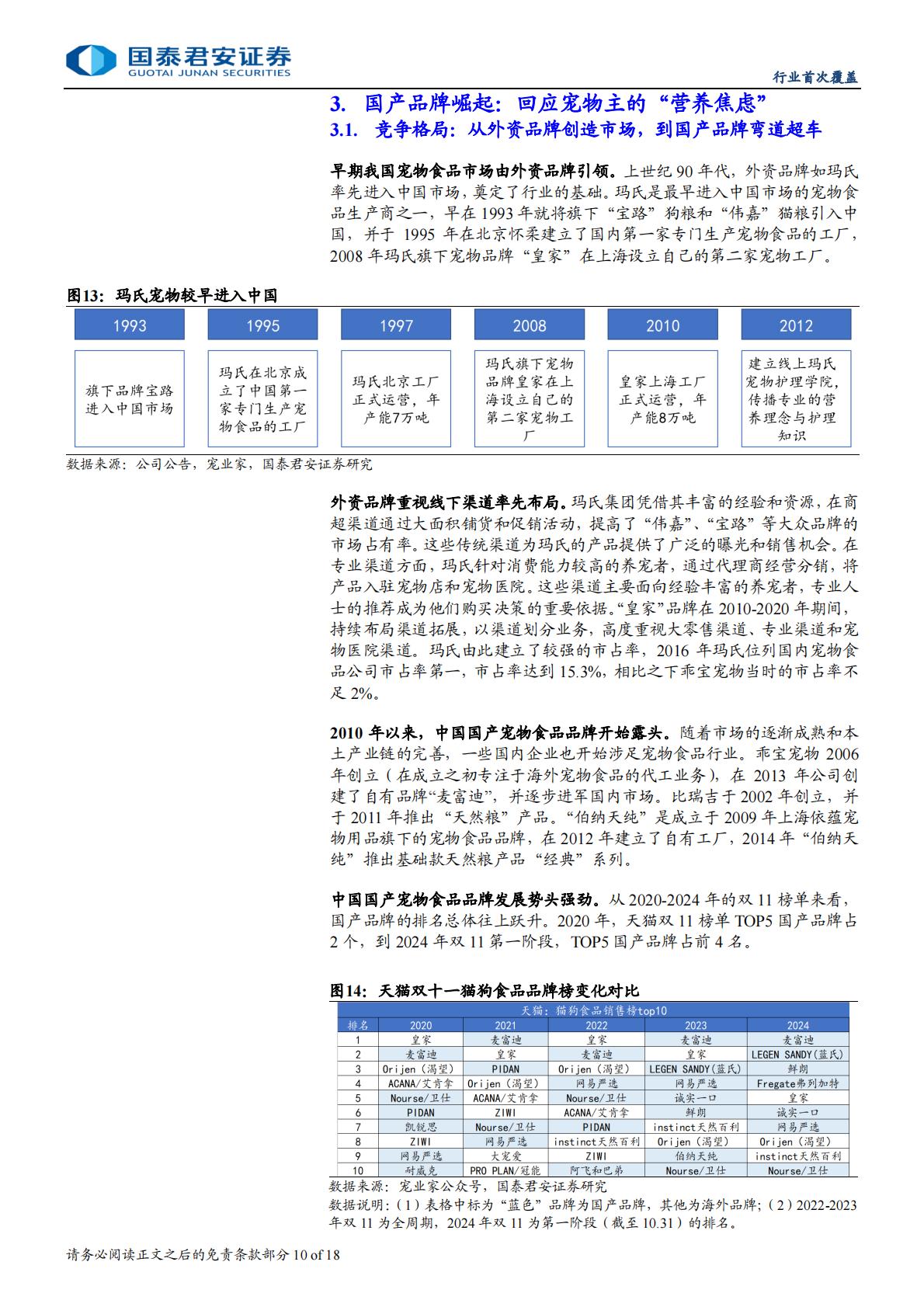 宠物板块首次覆盖报告：宠物经济蓬勃，国产宠物品牌弯道超车.pdf