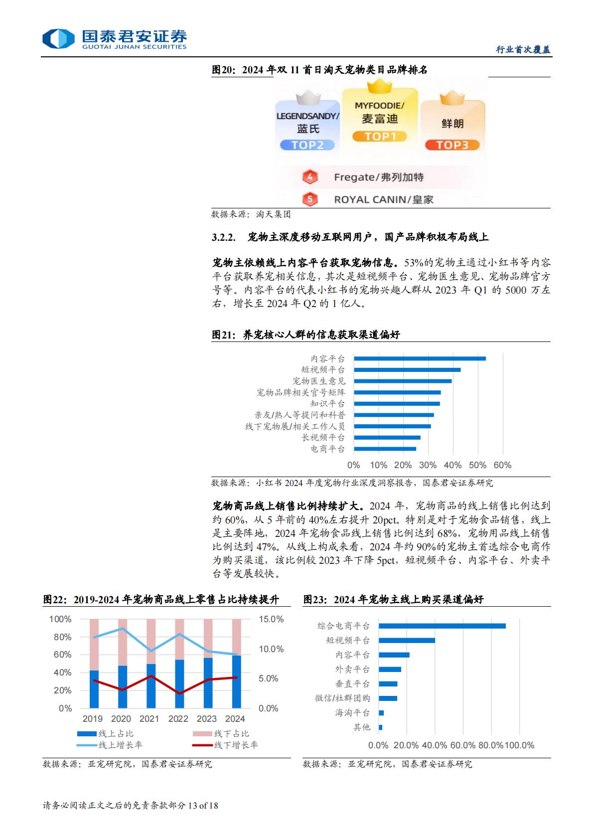 宠物板块首次覆盖报告：宠物经济蓬勃，国产宠物品牌弯道超车.pdf
