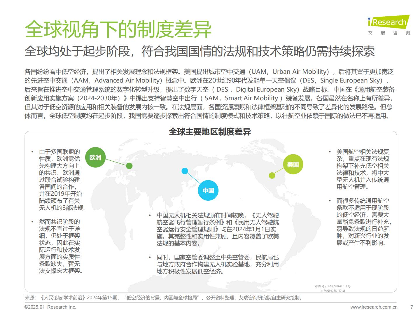 打个“飞的”-2025年中国飞行汽车_eVTOL行业前景研究报告.pdf
