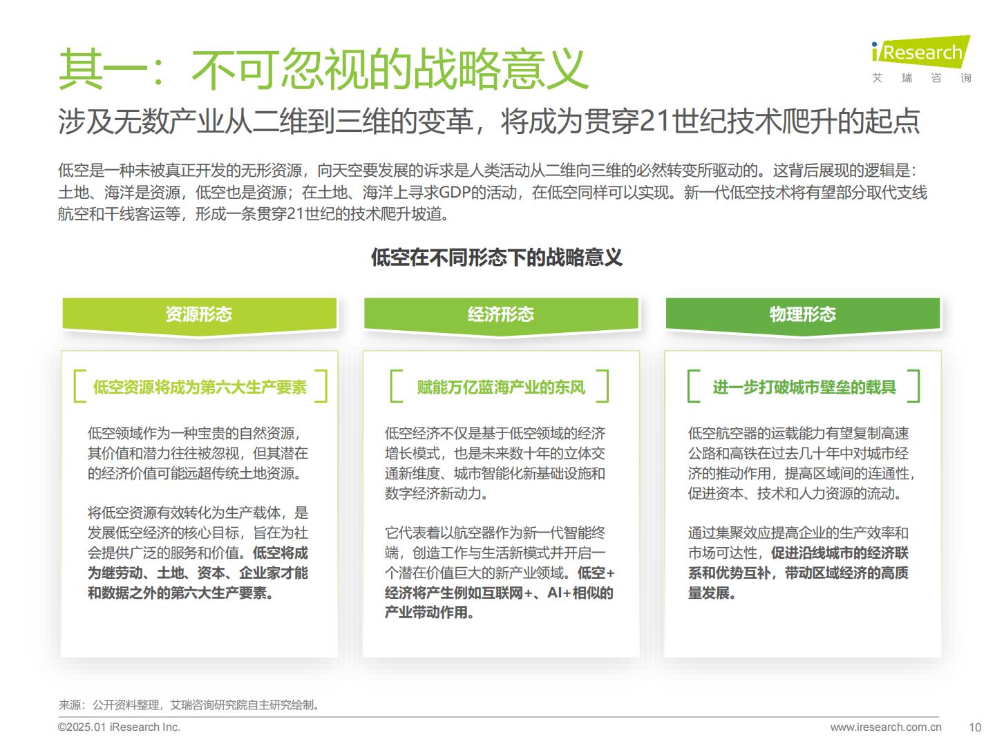 打个“飞的”-2025年中国飞行汽车_eVTOL行业前景研究报告.pdf