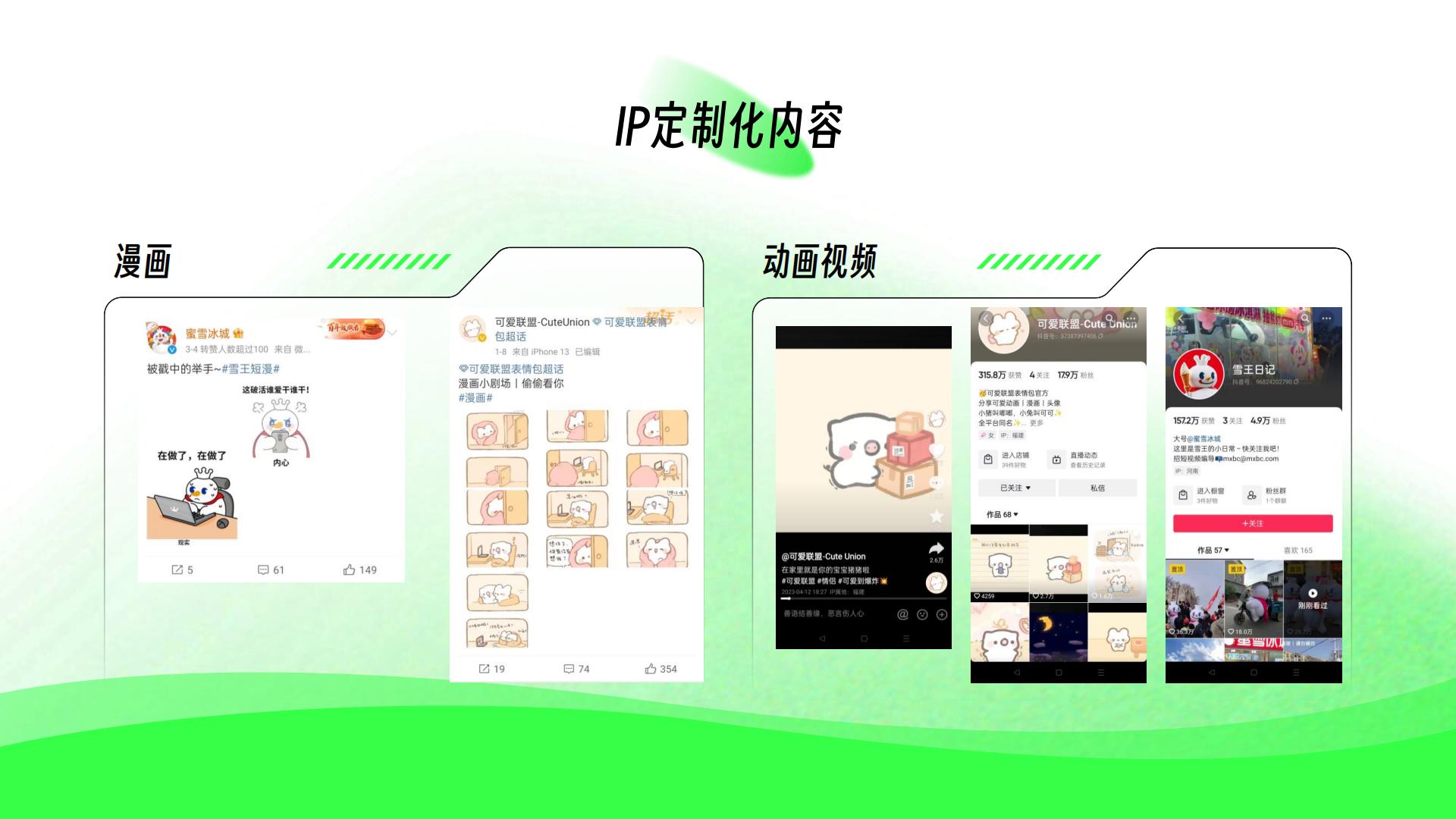 大唐不夜城李白IP打造规划方案.pdf