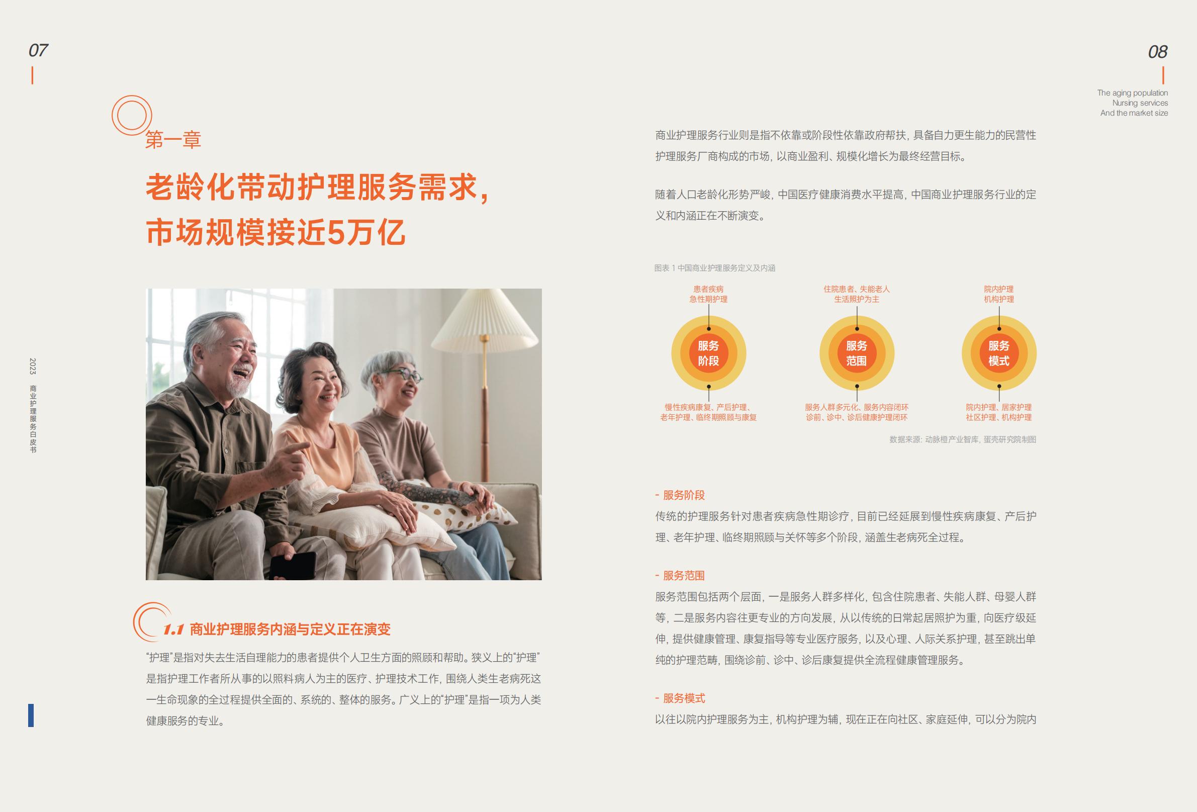 蛋壳研究院：2023商业护理服务白皮书-5万亿市场，33万家企业，入局“护理+保险”成为创新主旋律.pdf