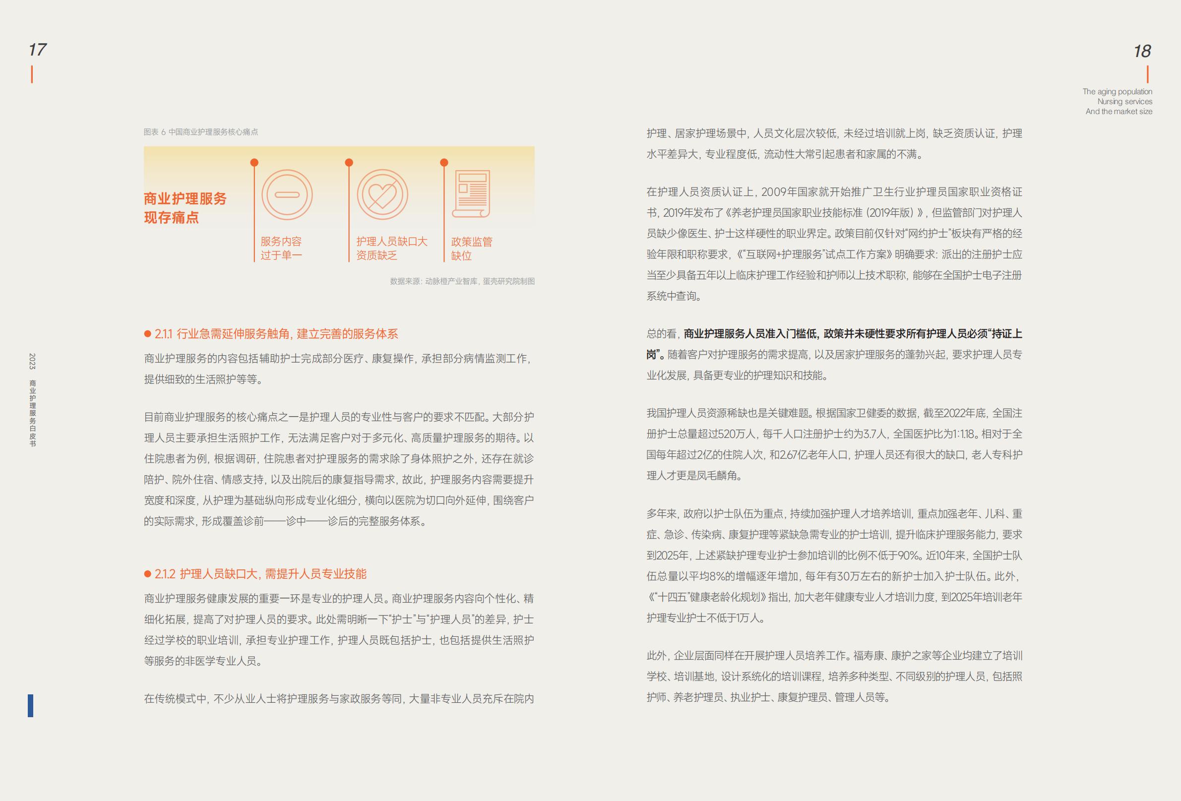 蛋壳研究院：2023商业护理服务白皮书-5万亿市场，33万家企业，入局“护理+保险”成为创新主旋律.pdf