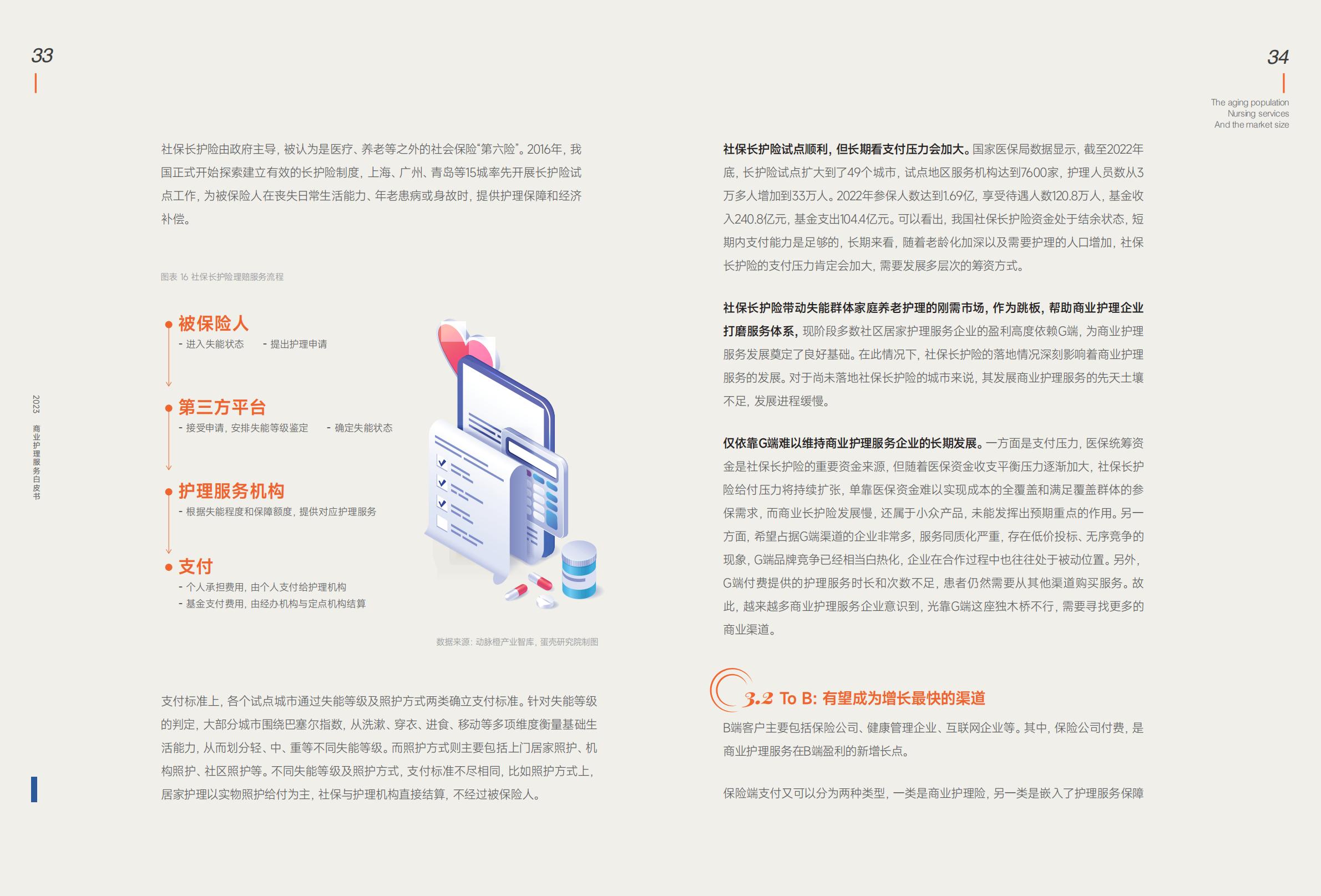 蛋壳研究院：2023商业护理服务白皮书-5万亿市场，33万家企业，入局“护理+保险”成为创新主旋律.pdf