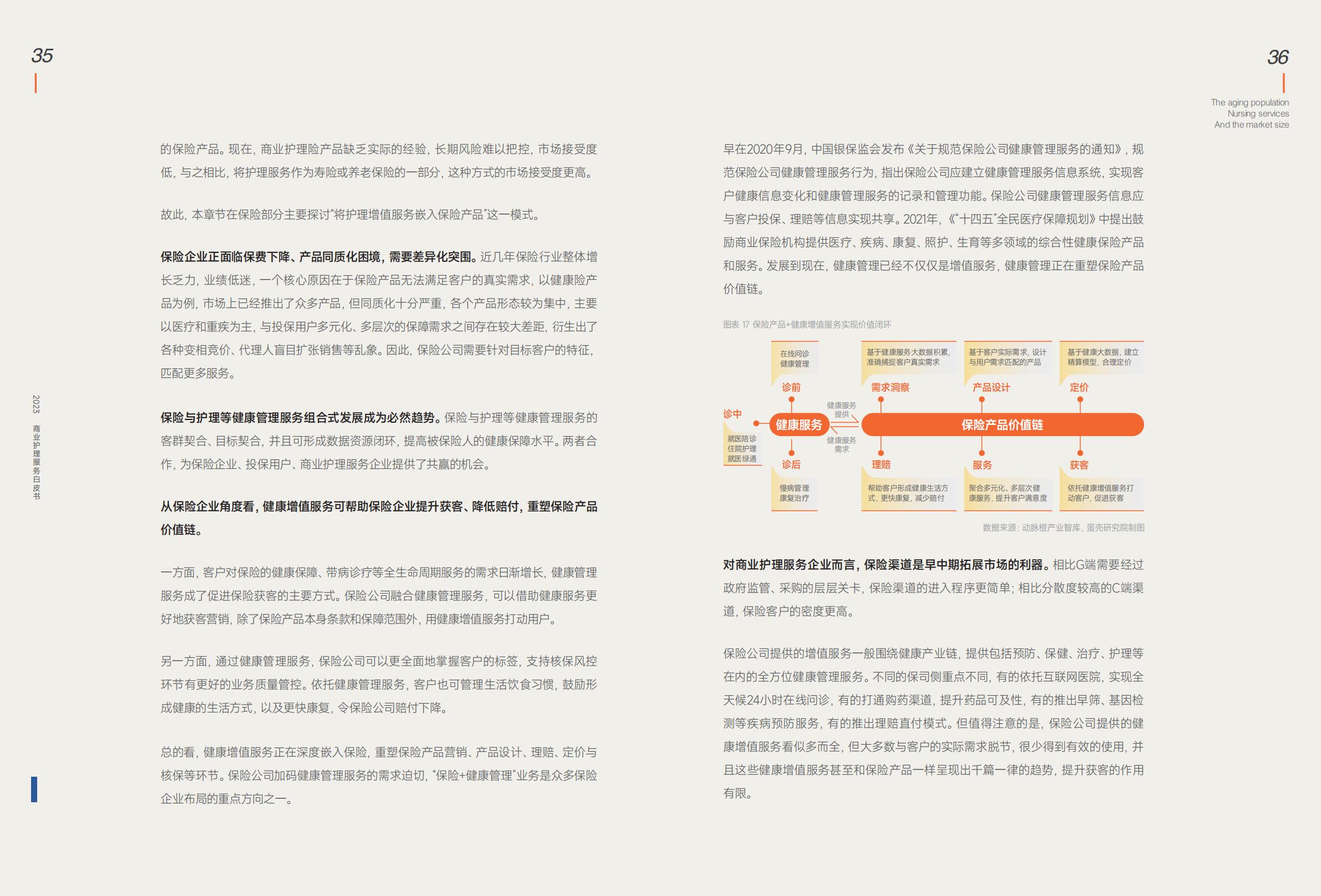 蛋壳研究院：2023商业护理服务白皮书-5万亿市场，33万家企业，入局“护理+保险”成为创新主旋律.pdf