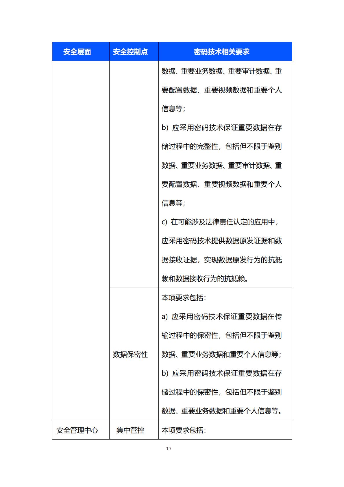 等保2.0体系互联网合规实践白皮书-腾讯.pdf