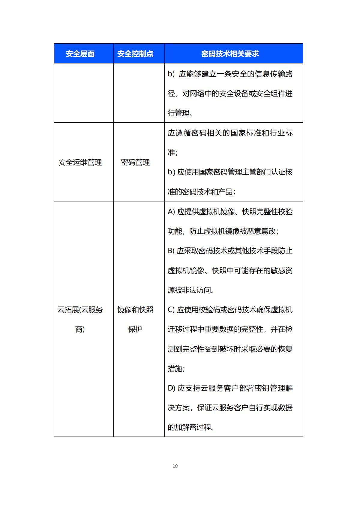 等保2.0体系互联网合规实践白皮书-腾讯.pdf