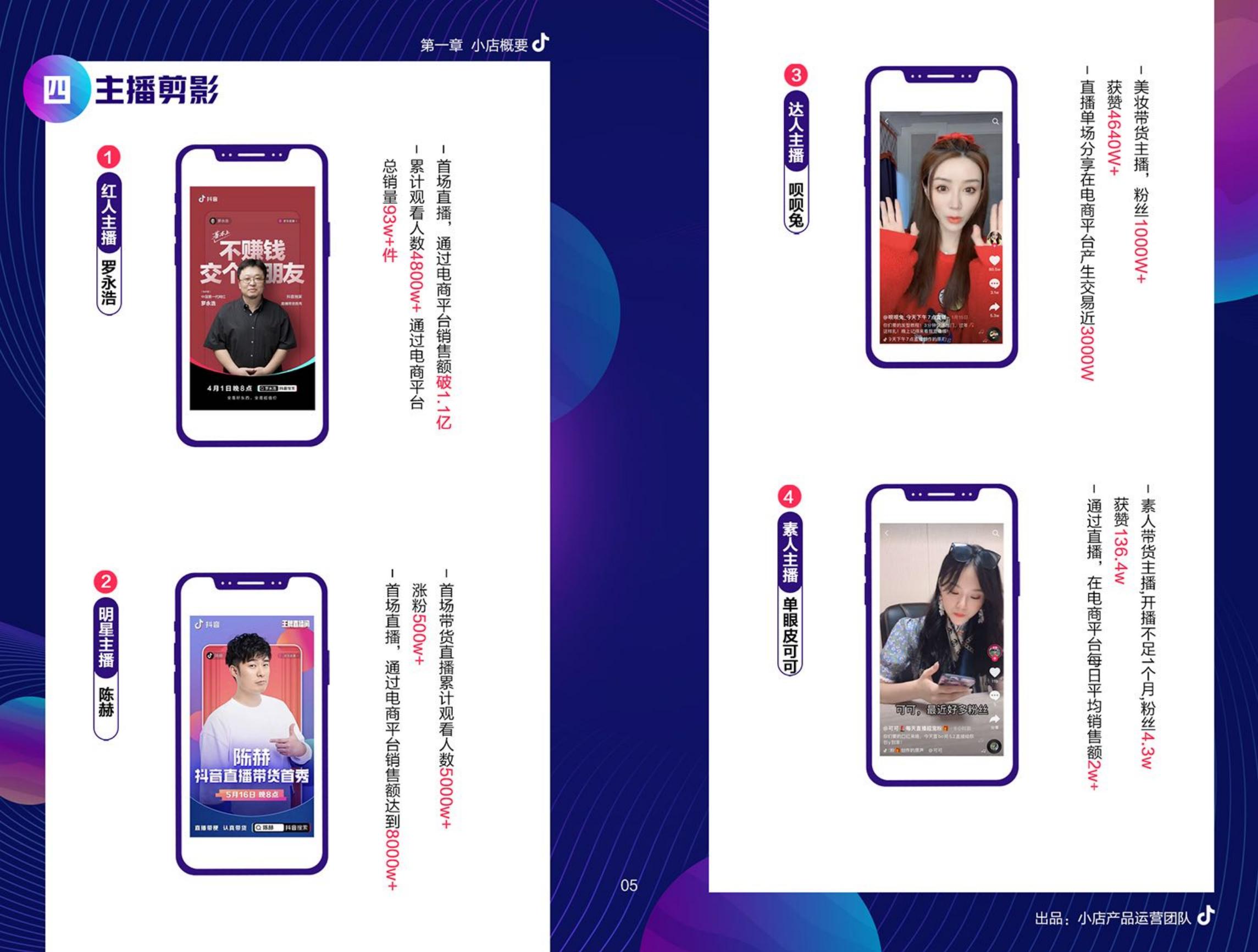 抖店百宝书：抖音小店运营全攻略.pdf