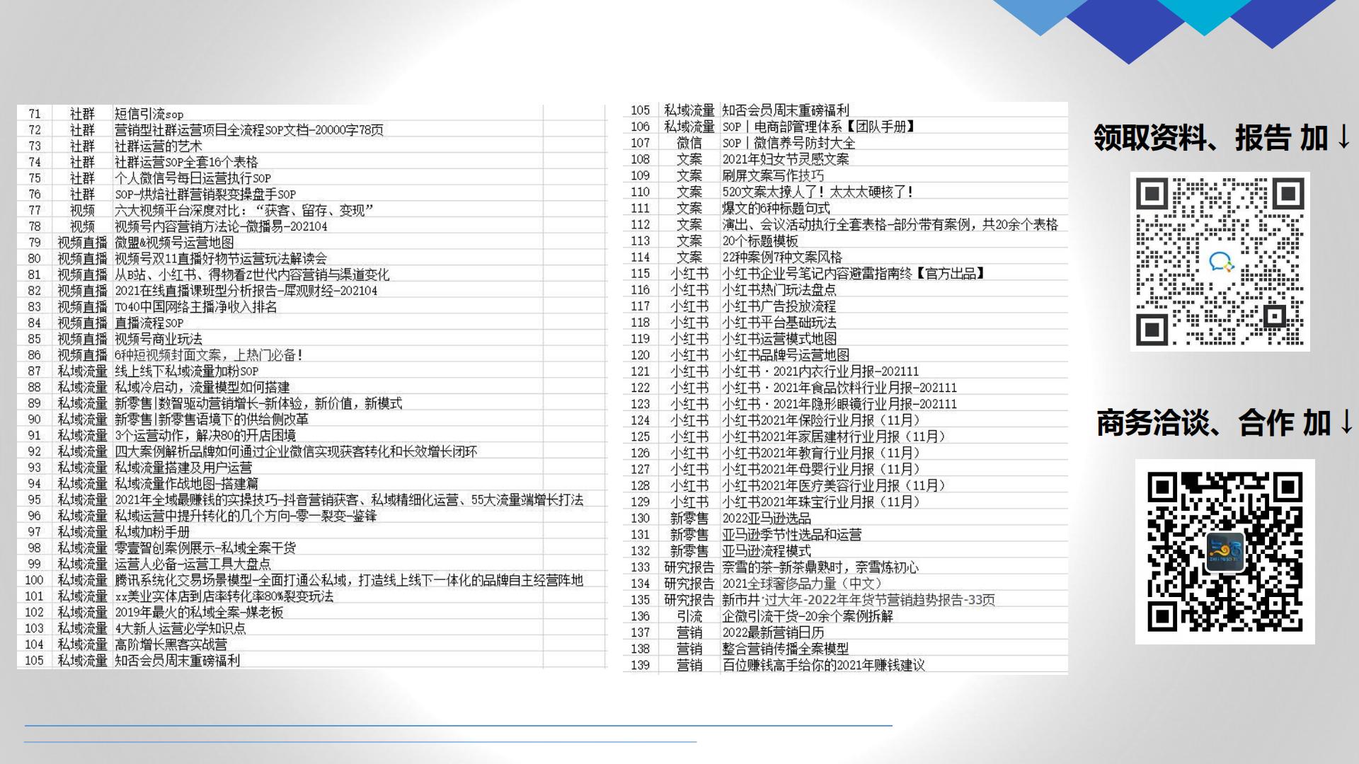 抖店百宝书：抖音小店运营全攻略.pdf