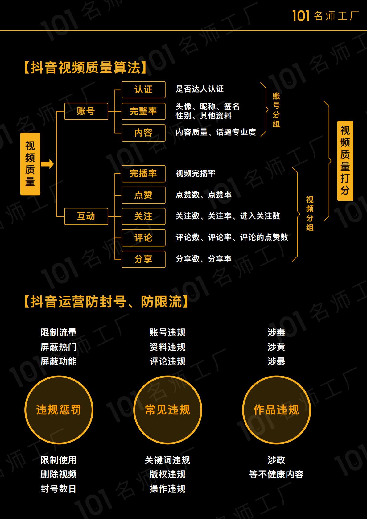 短视频账号运营及涨粉教程.pdf