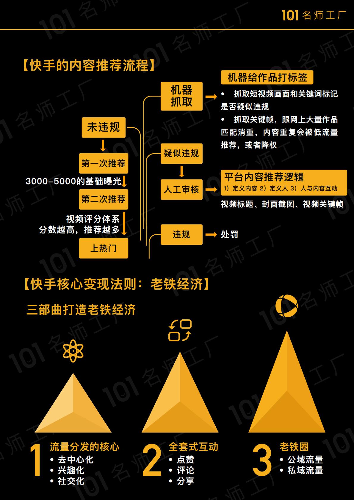 短视频账号运营及涨粉教程.pdf