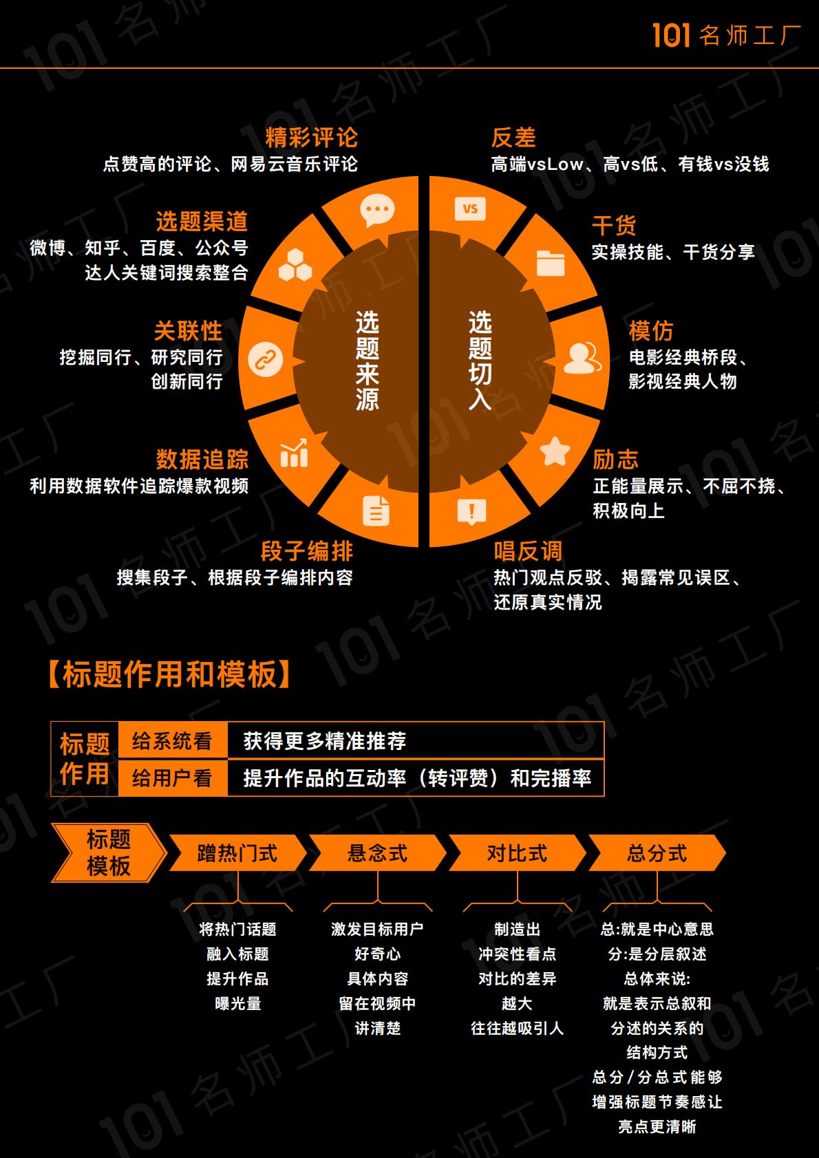 短视频账号运营及涨粉教程.pdf