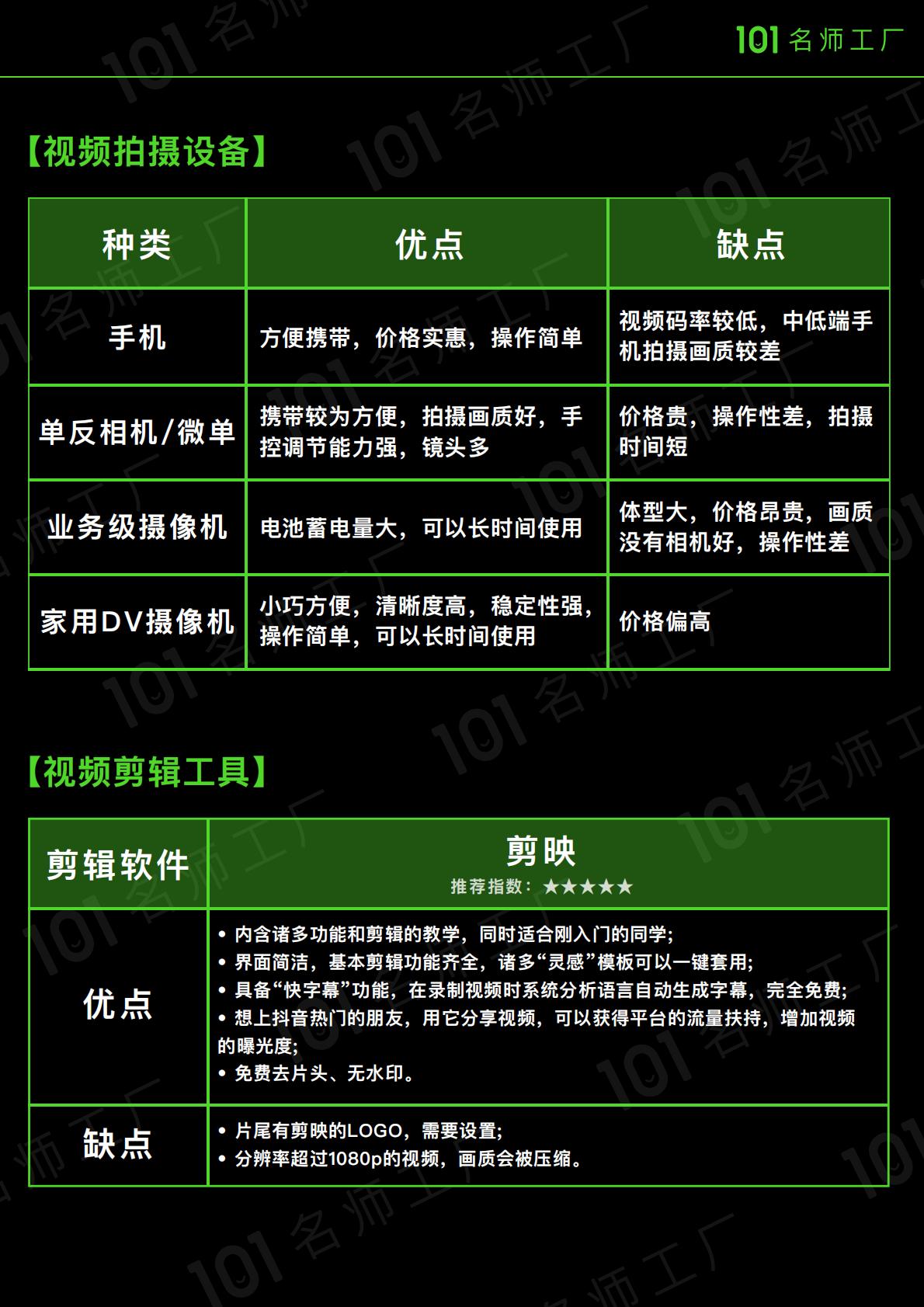 短视频账号运营及涨粉教程.pdf