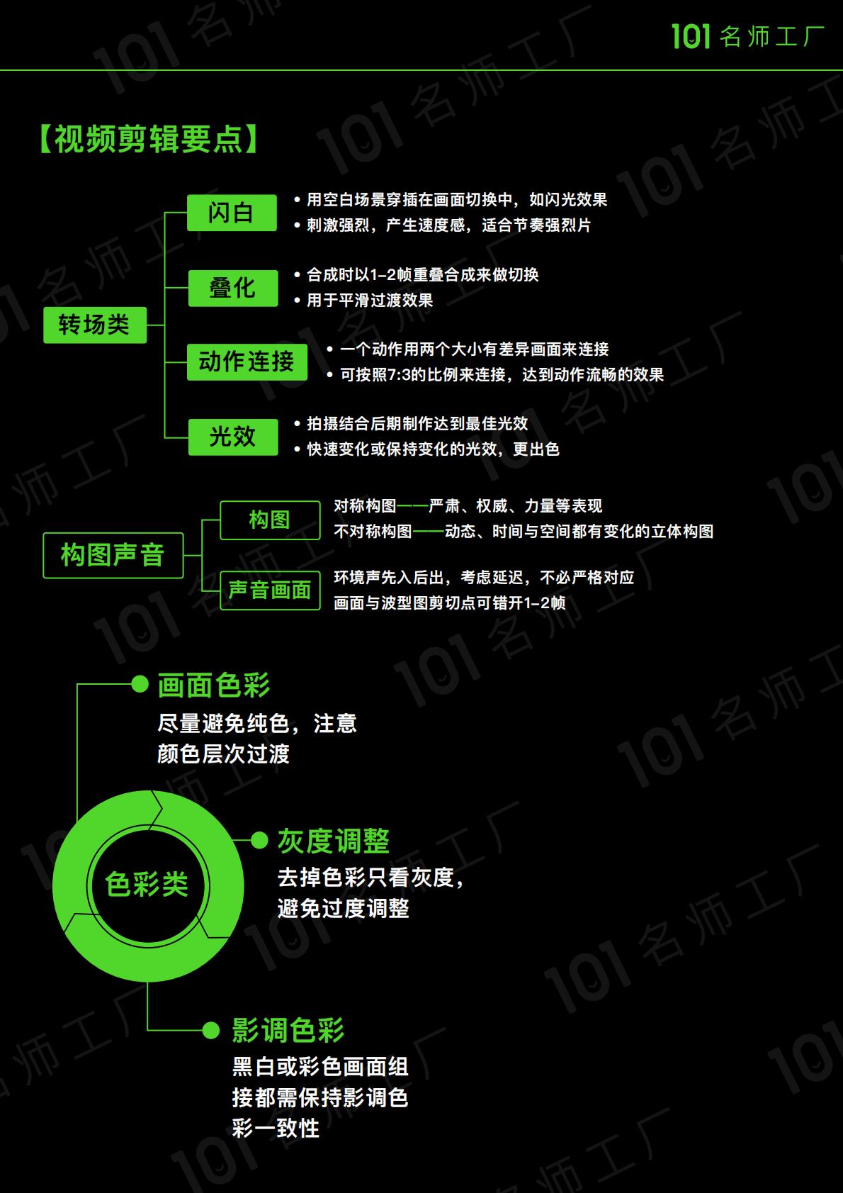 短视频账号运营及涨粉教程.pdf