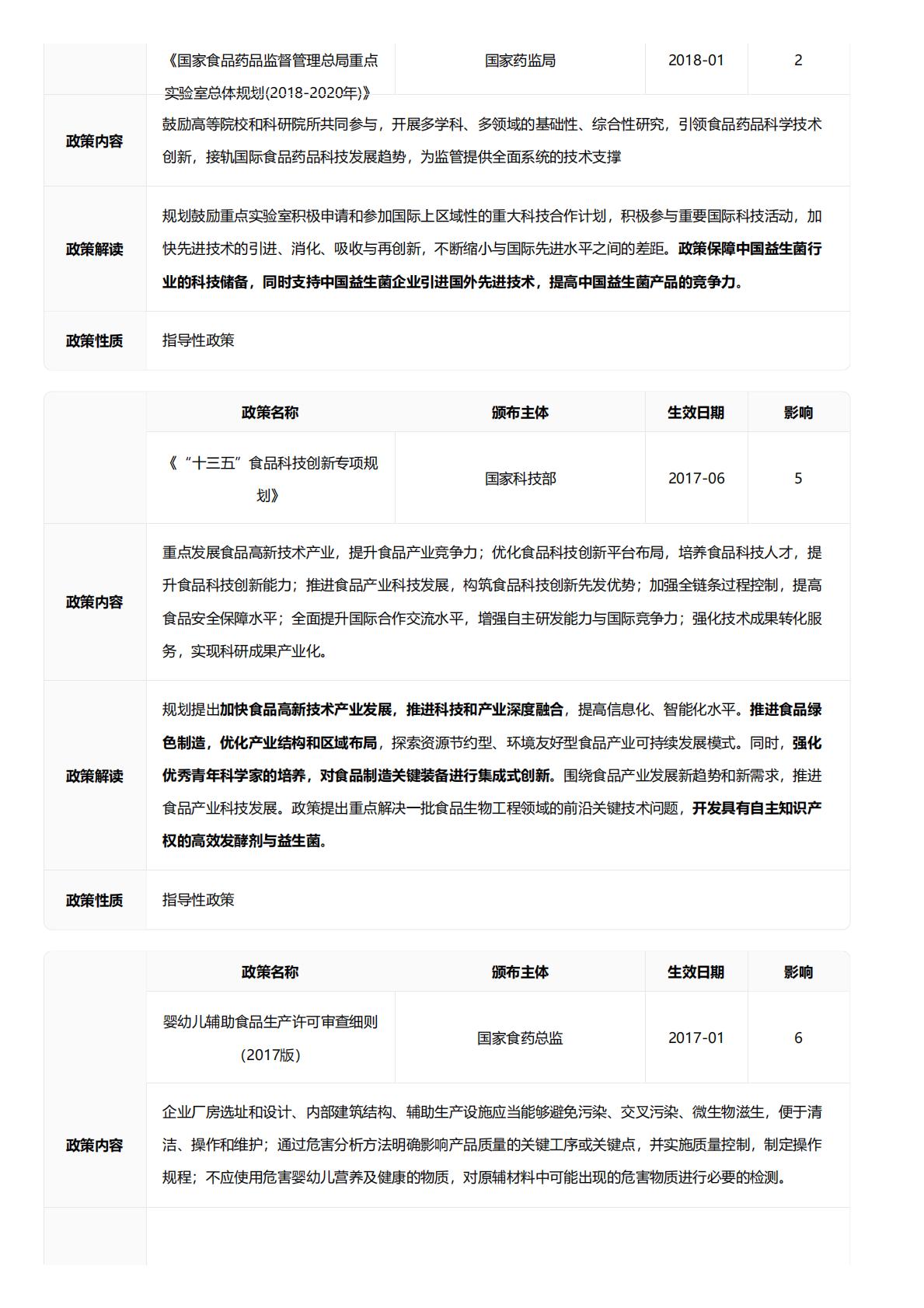 儿童健康益生菌：儿童健康成有孩家庭关注重心，适配益生菌产品热度再涨.pdf