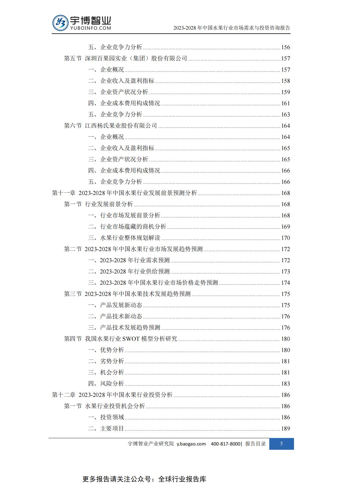 2023-2028年中国水果行业市场需求与投资咨询报告.pdf