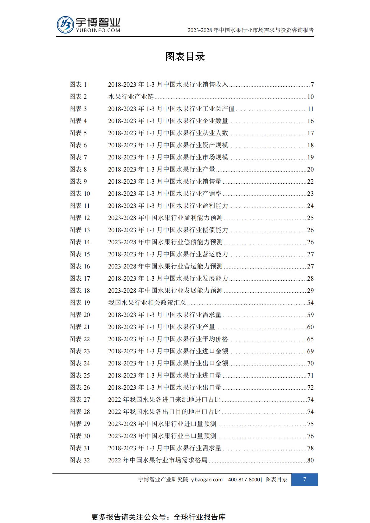 2023-2028年中国水果行业市场需求与投资咨询报告.pdf