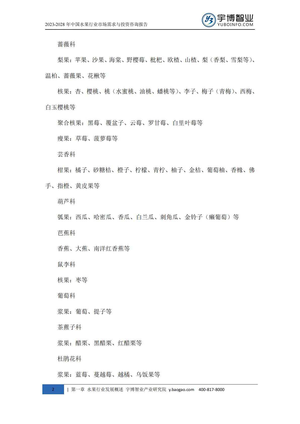 2023-2028年中国水果行业市场需求与投资咨询报告.pdf