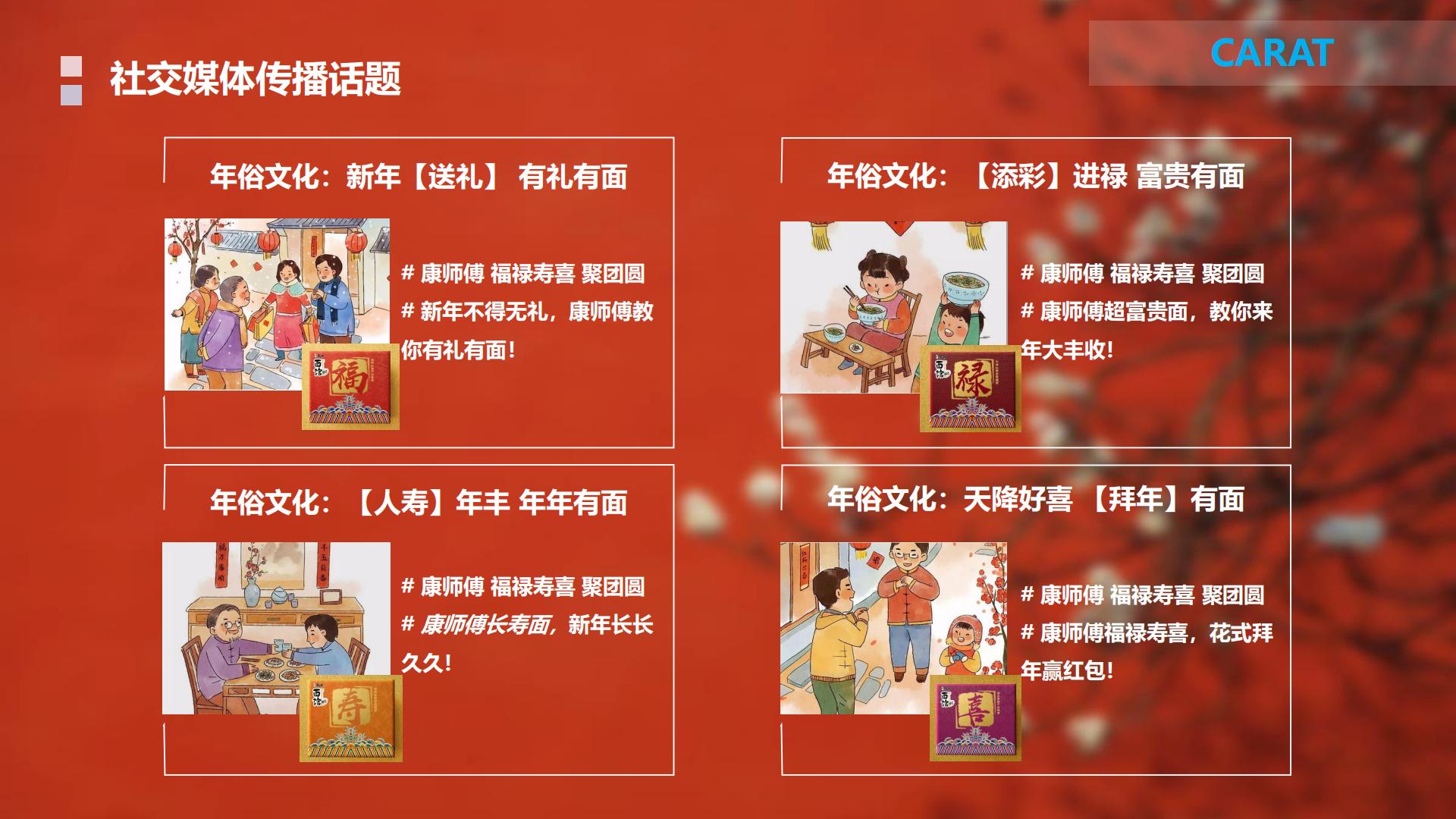方便面品牌-面馆CNY年货节X-Agency整合提案【方便速食】【年货节营销】【CNY活动】.pdf