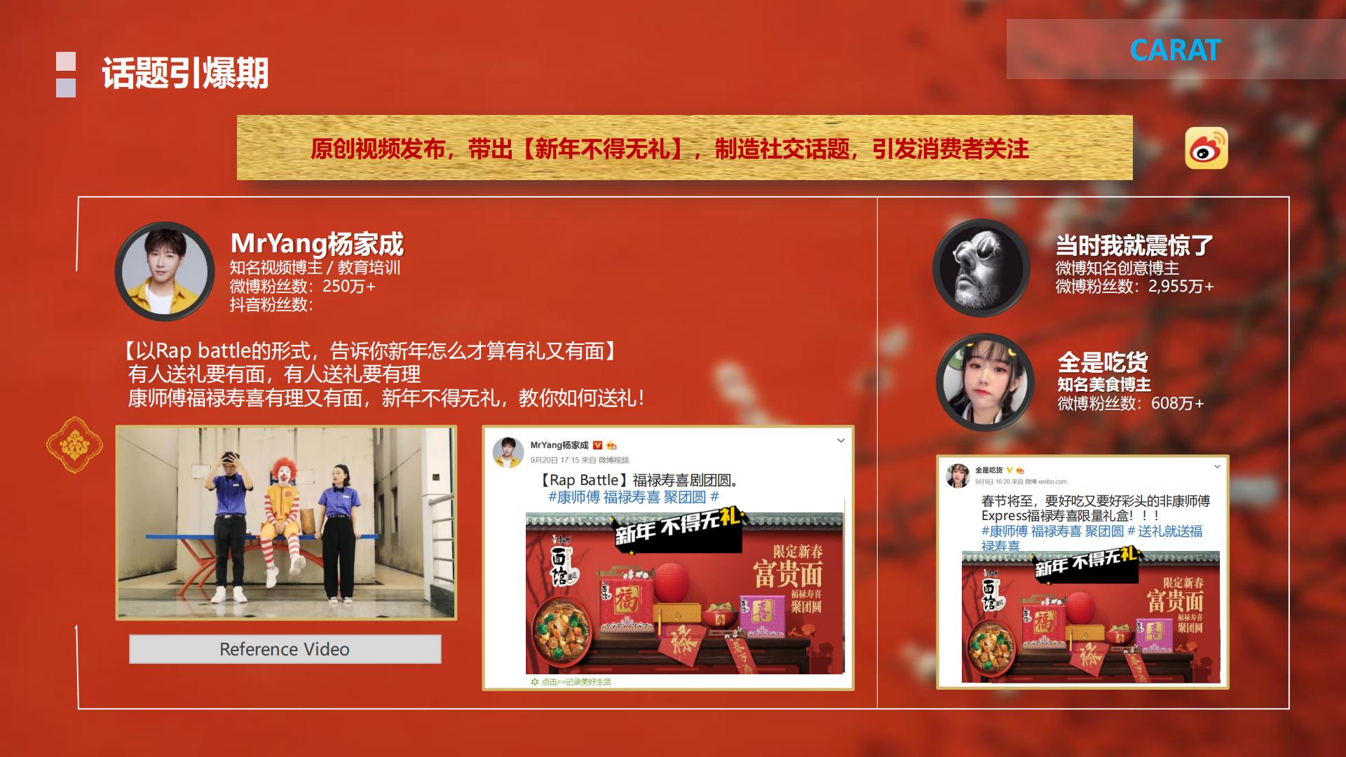 方便面品牌-面馆CNY年货节X-Agency整合提案【方便速食】【年货节营销】【CNY活动】.pdf