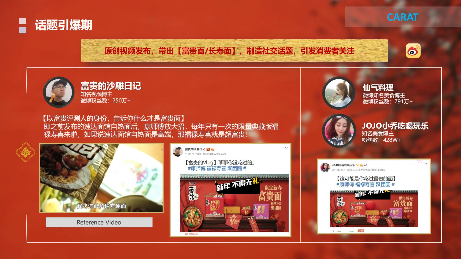 方便面品牌-面馆CNY年货节X-Agency整合提案【方便速食】【年货节营销】【CNY活动】.pdf