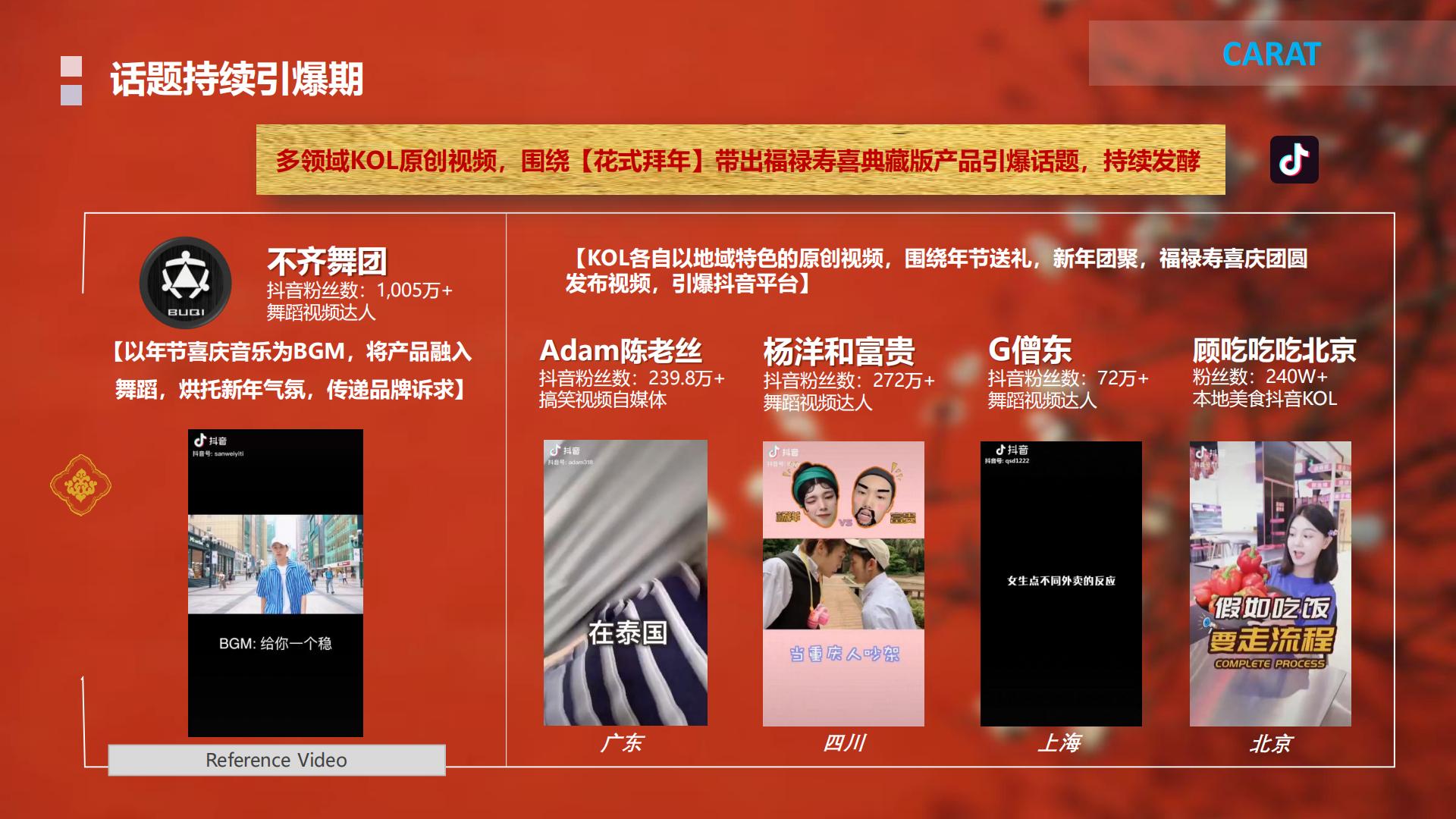 方便面品牌-面馆CNY年货节X-Agency整合提案【方便速食】【年货节营销】【CNY活动】.pdf