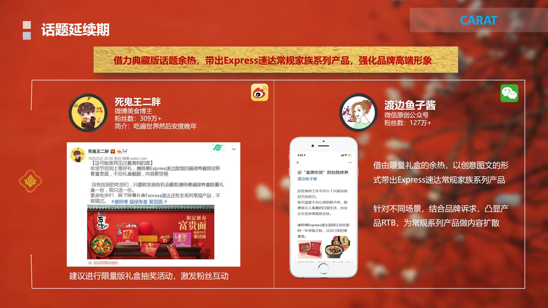 方便面品牌-面馆CNY年货节X-Agency整合提案【方便速食】【年货节营销】【CNY活动】.pdf