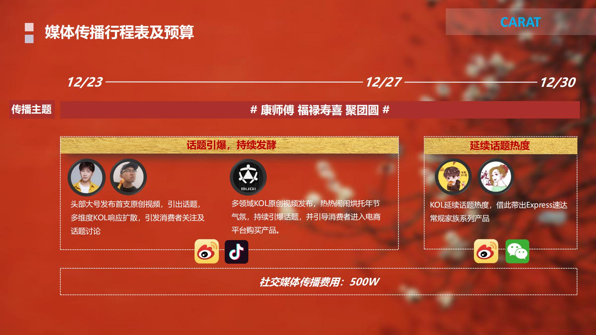方便面品牌-面馆CNY年货节X-Agency整合提案【方便速食】【年货节营销】【CNY活动】.pdf