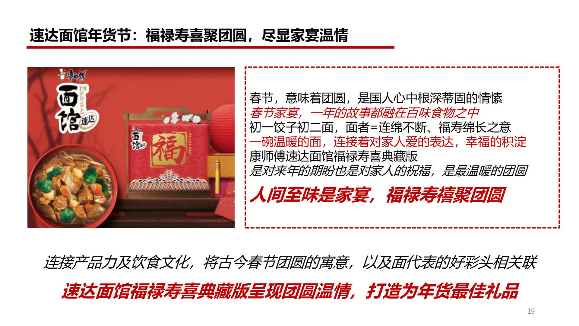 方便面品牌-面馆CNY年货节X-Agency整合提案【方便速食】【年货节营销】【CNY活动】.pdf