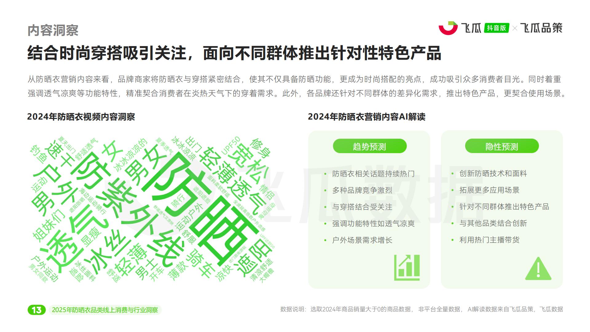 飞瓜数据：2025年抖音防晒衣品类线上消费与行业洞察报告.pdf