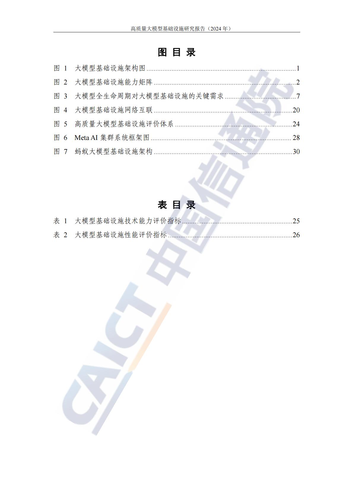 高质量大模型基础设施研究报告（2024年）-中国信通院.pdf