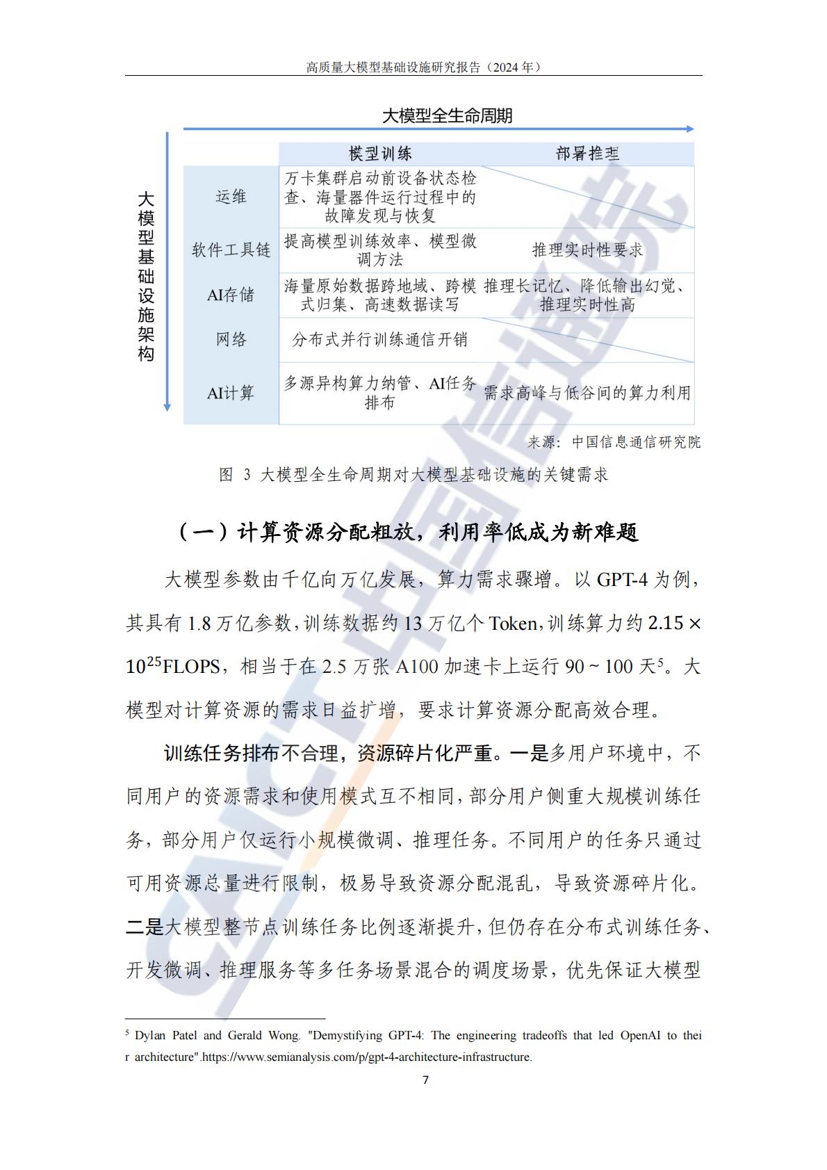 高质量大模型基础设施研究报告（2024年）-中国信通院.pdf