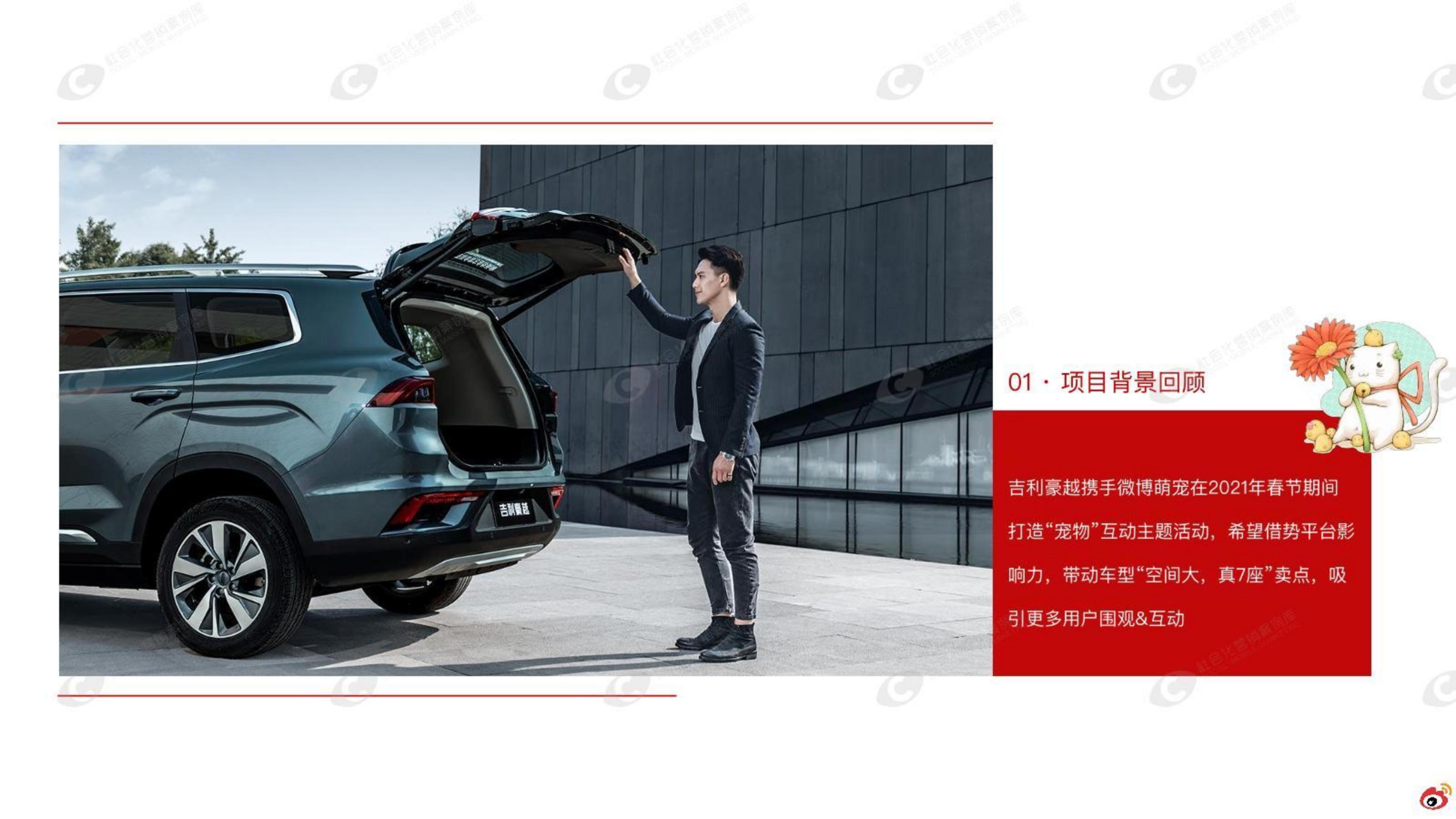 国产汽车品牌微博营销结案【汽车】【微博传播】.pdf