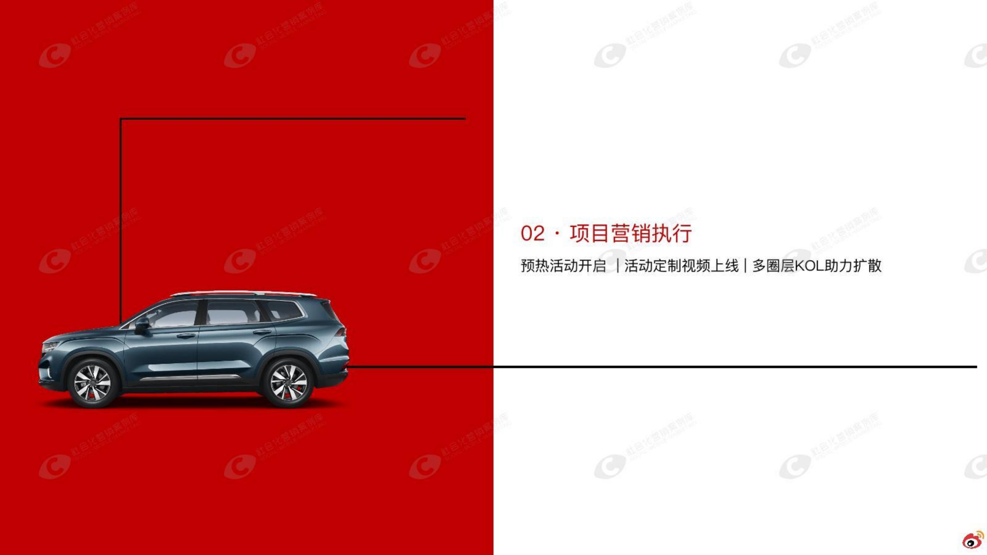 国产汽车品牌微博营销结案【汽车】【微博传播】.pdf