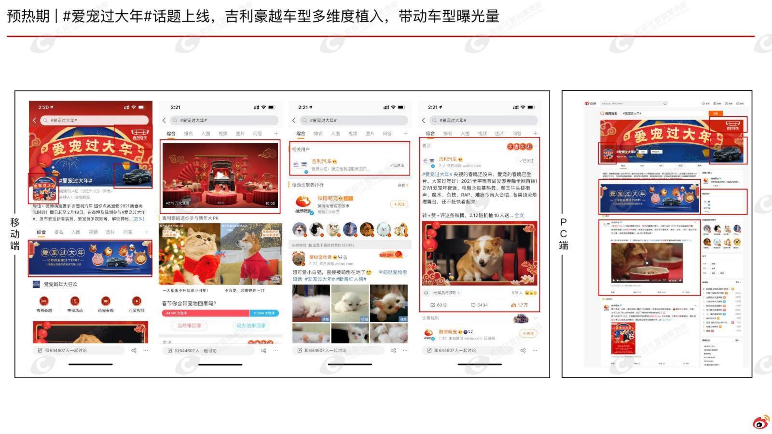 国产汽车品牌微博营销结案【汽车】【微博传播】.pdf
