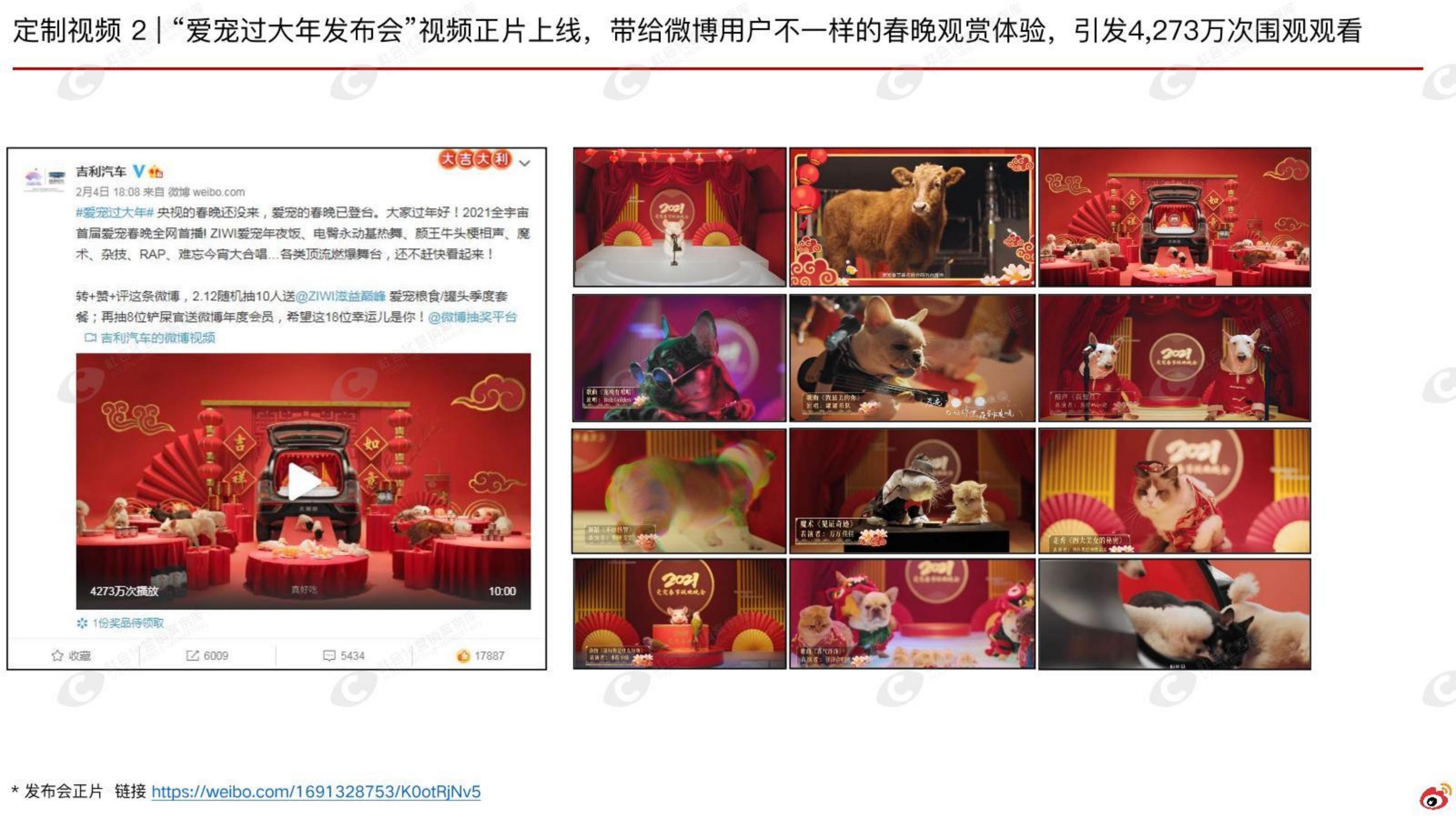 国产汽车品牌微博营销结案【汽车】【微博传播】.pdf