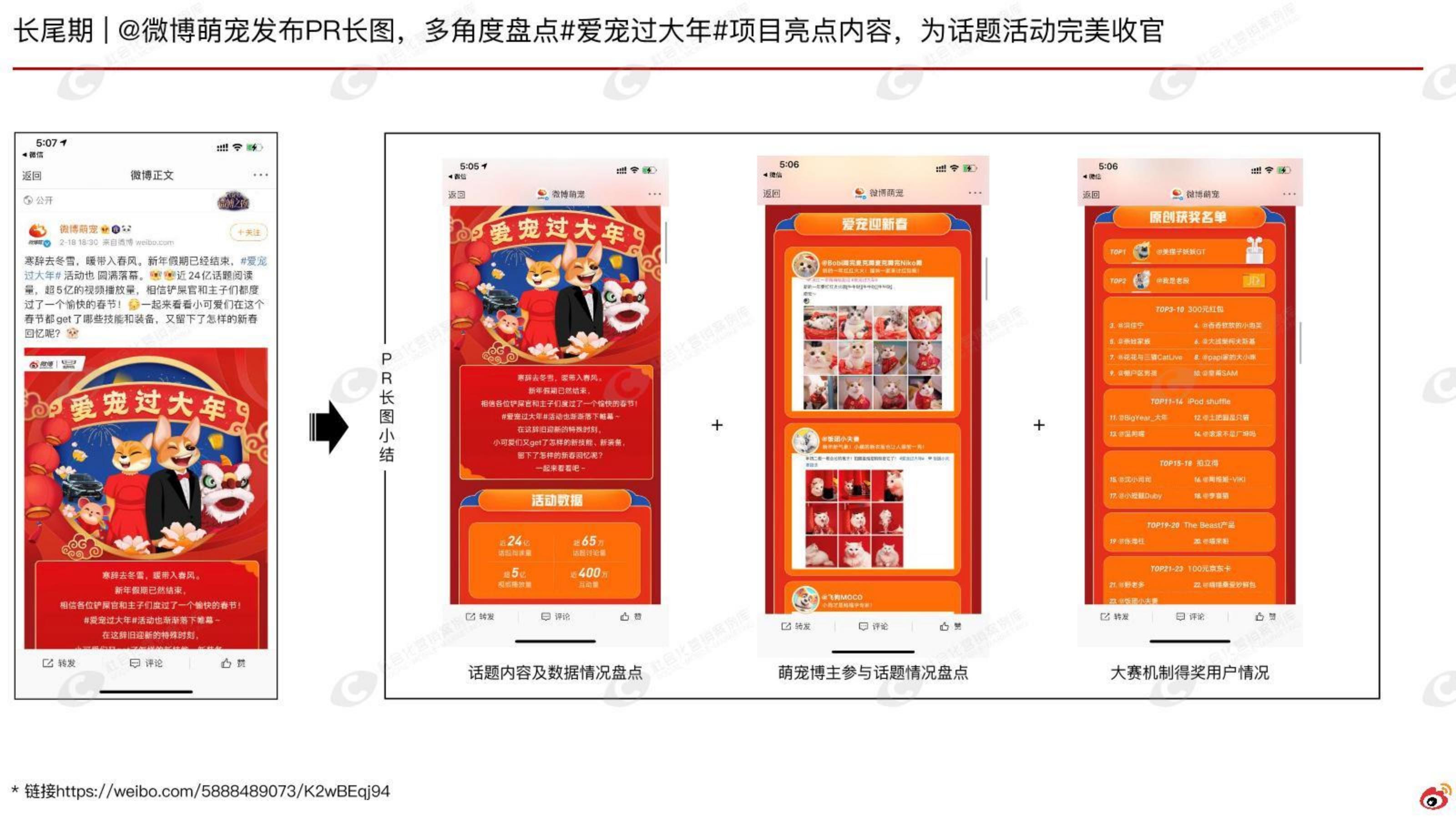 国产汽车品牌微博营销结案【汽车】【微博传播】.pdf