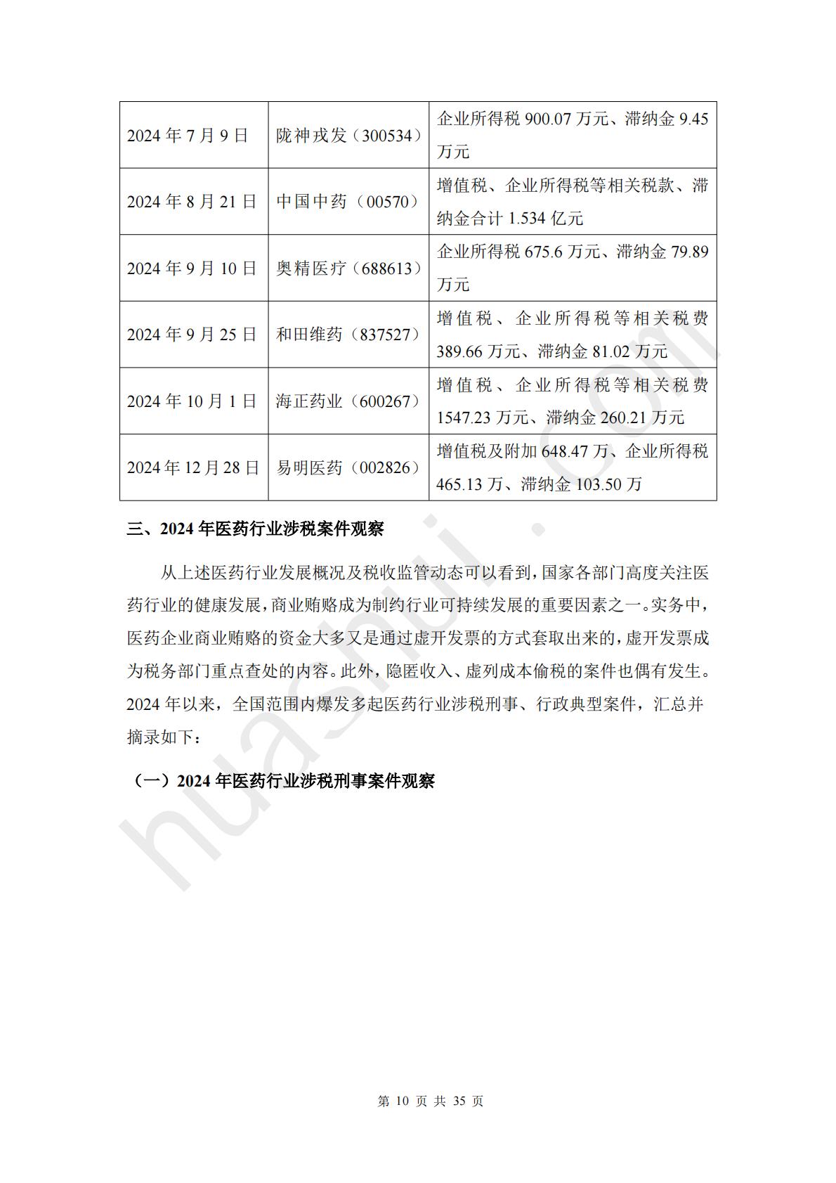 华税：2025年医药行业税务合规报告.pdf