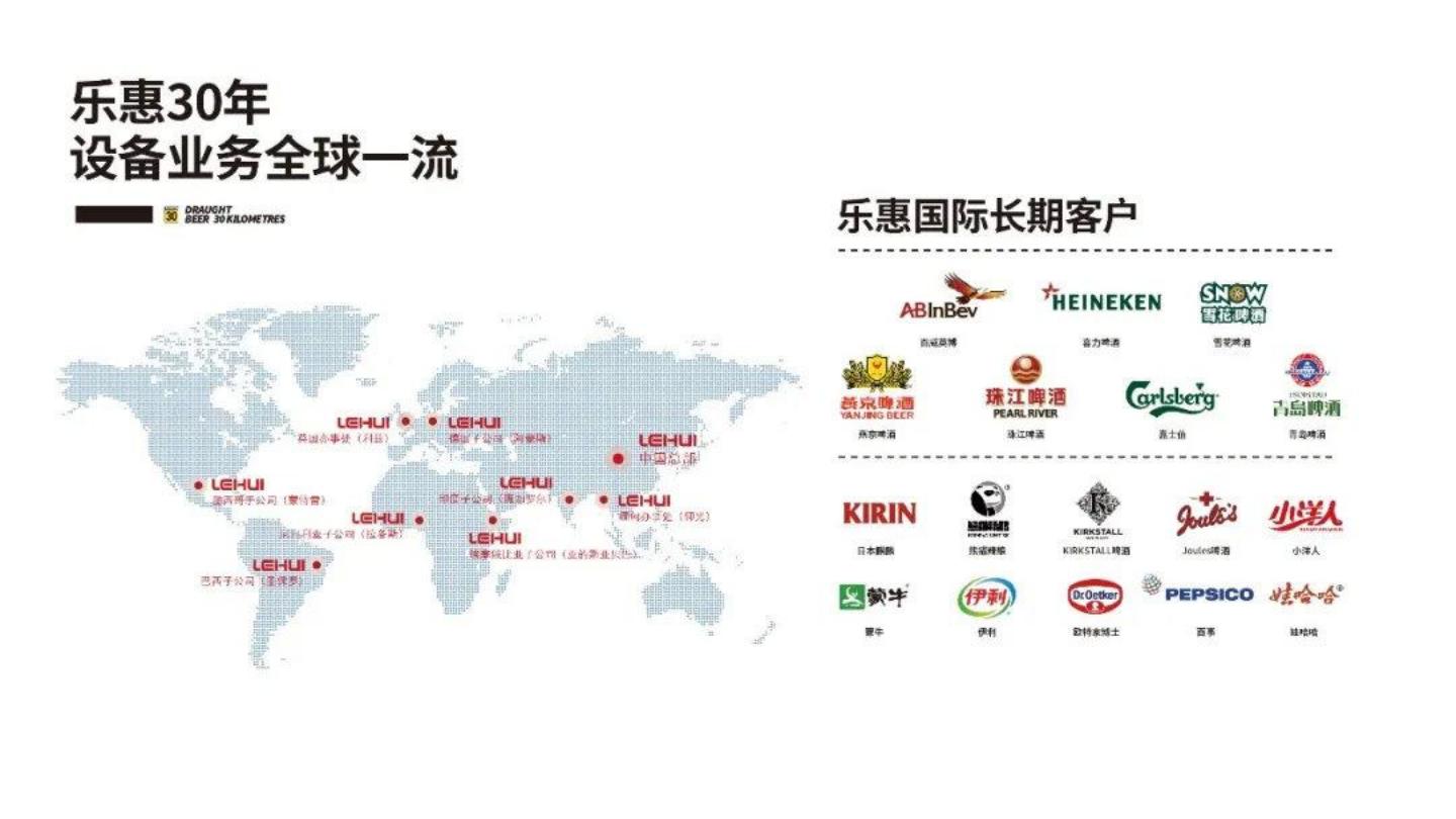 华与华“鲜啤30公里”案例解析.pdf