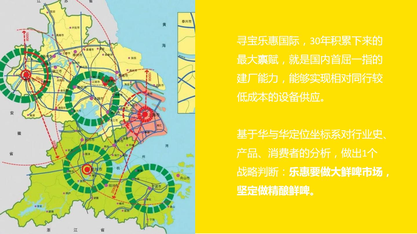 华与华“鲜啤30公里”案例解析.pdf
