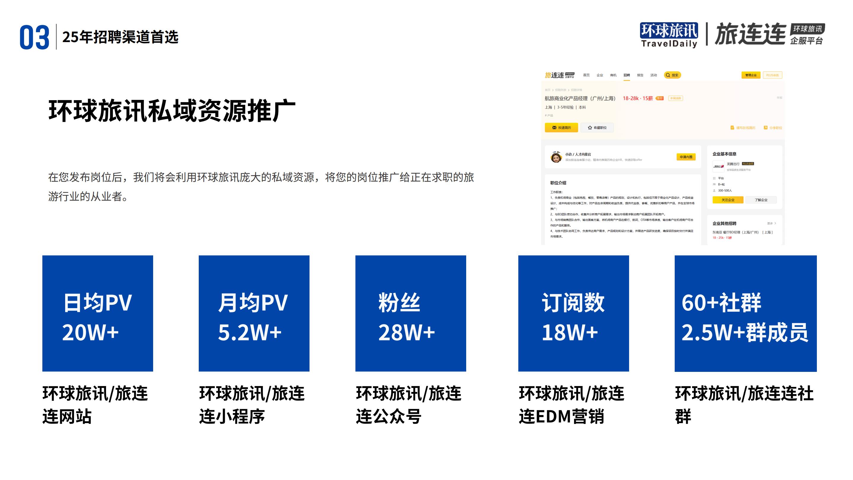 环球旅讯&旅连连：2024年旅游业招聘洞察报告.pdf