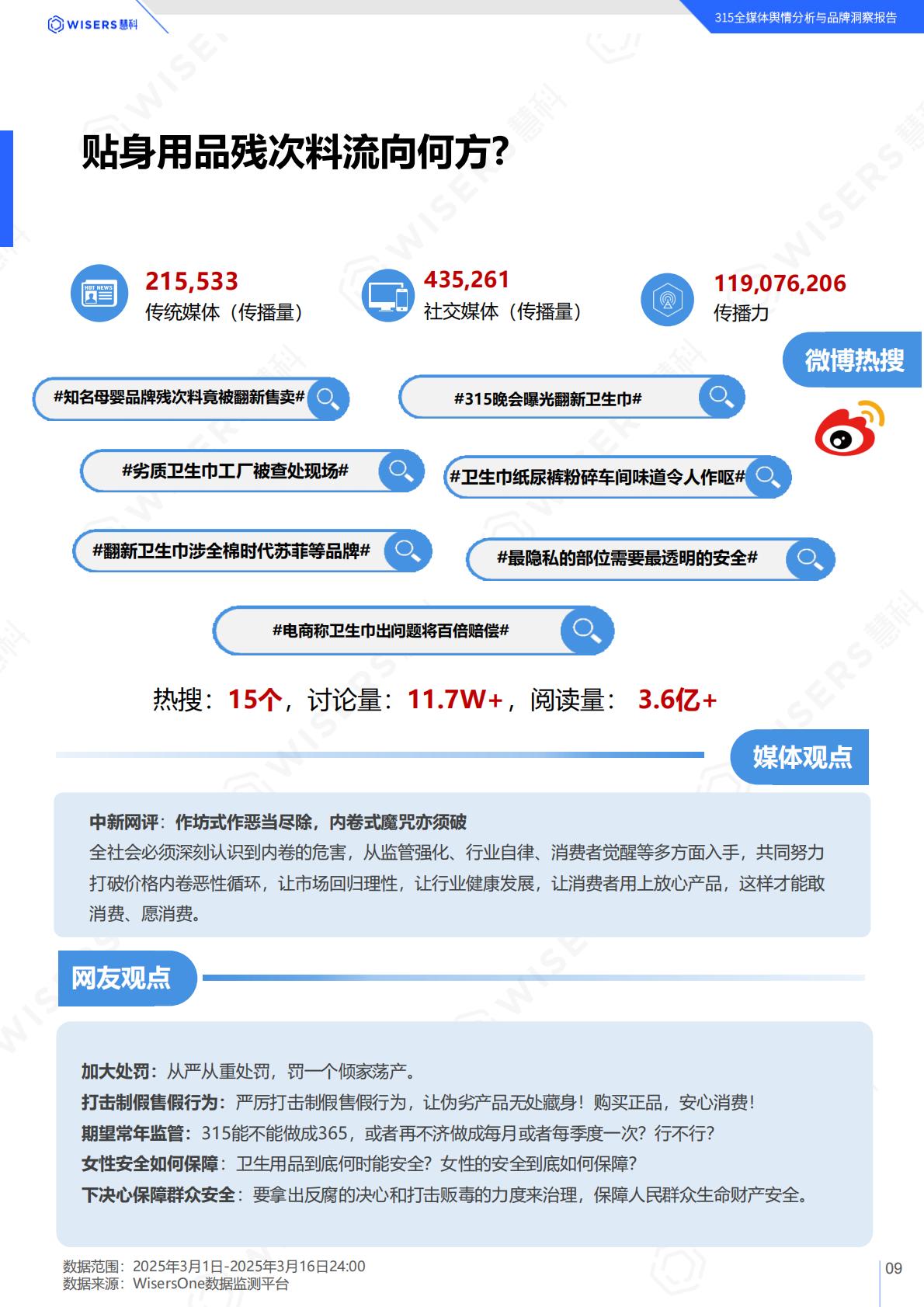 慧科讯业：2025年315全媒体舆情分析与品牌洞察报告.pdf