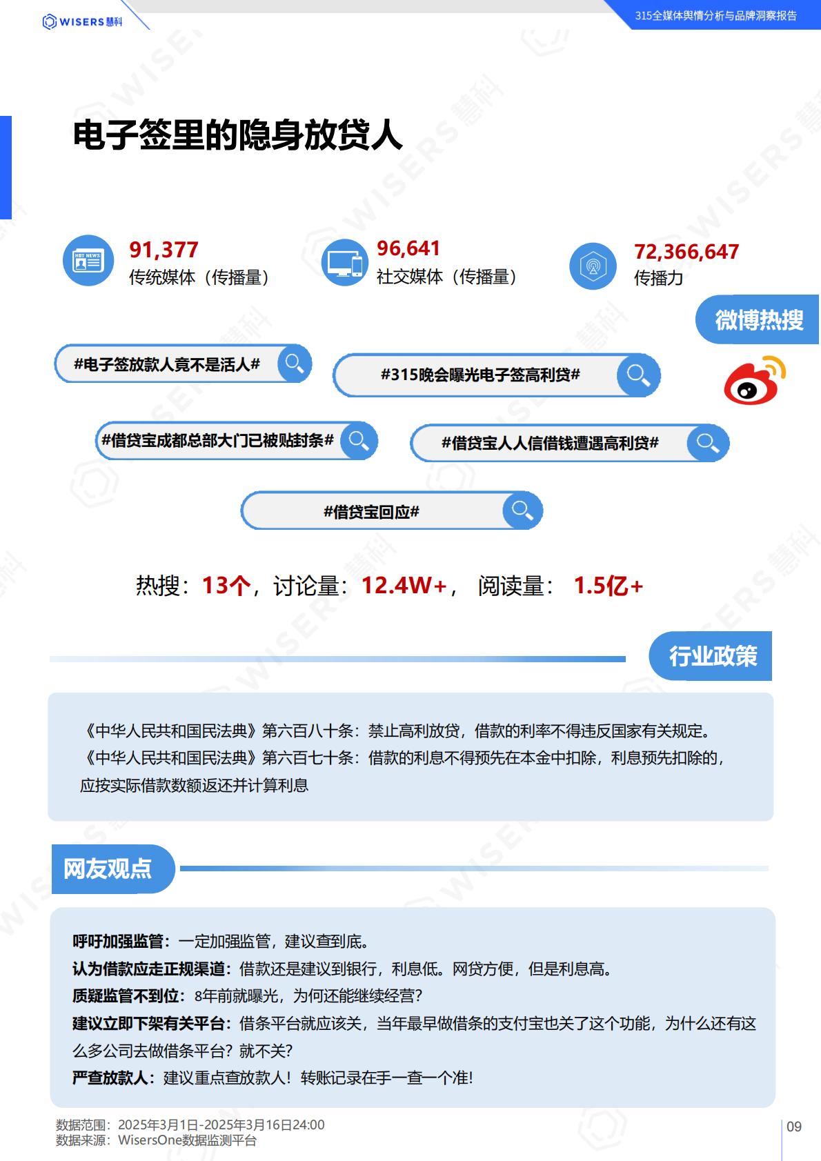 慧科讯业：2025年315全媒体舆情分析与品牌洞察报告.pdf