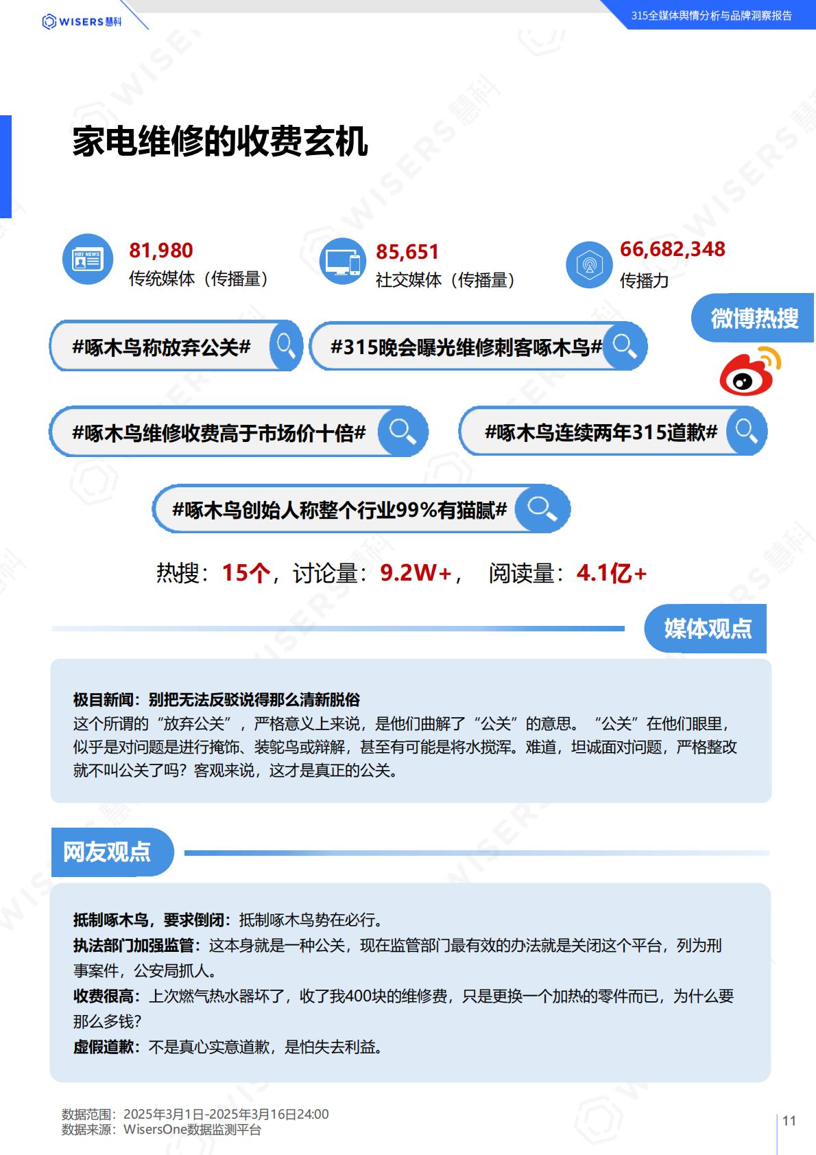 慧科讯业：2025年315全媒体舆情分析与品牌洞察报告.pdf