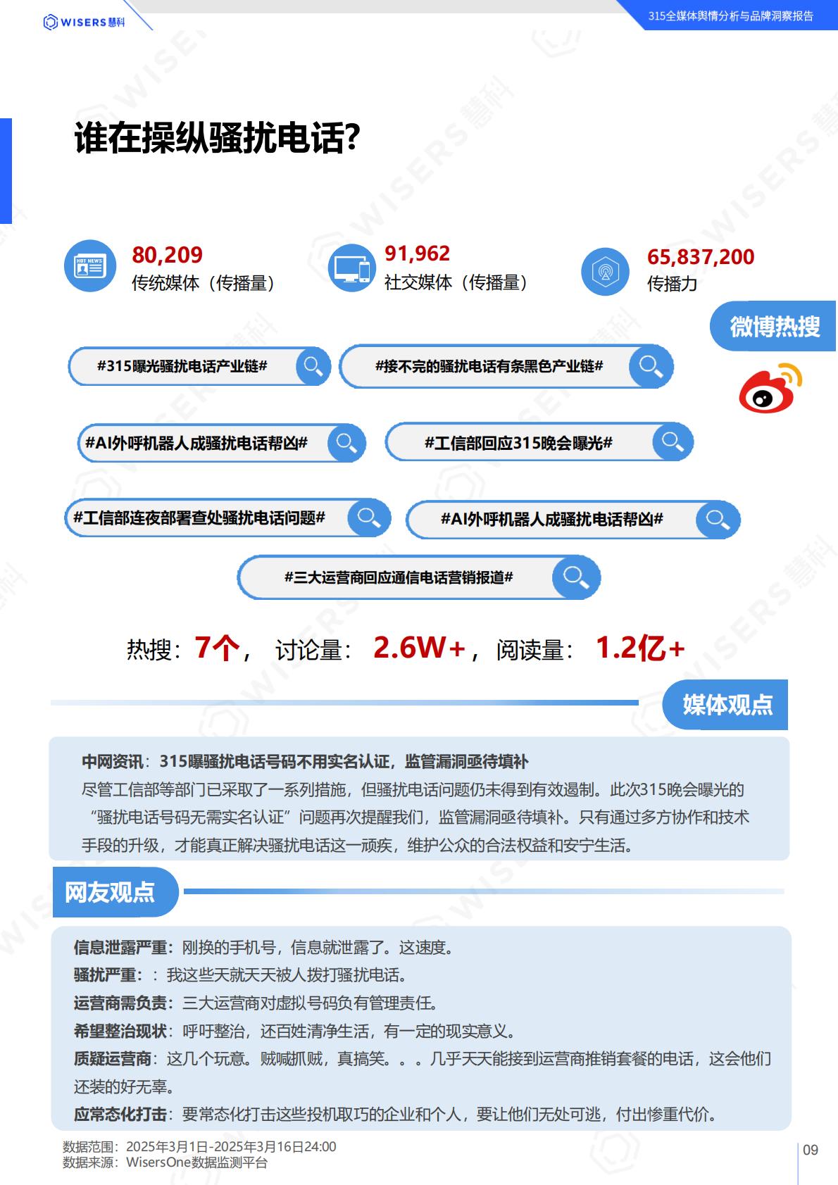 慧科讯业：2025年315全媒体舆情分析与品牌洞察报告.pdf