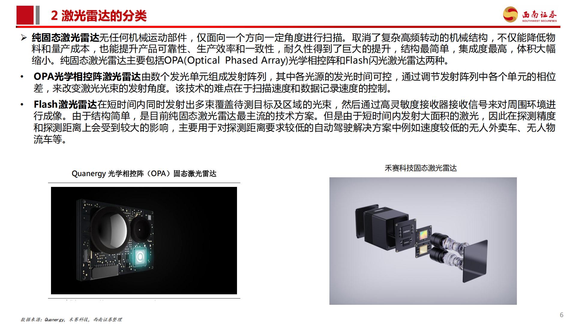 激光雷达行业分析简报：城市NOA渗透率提升，激光雷达行业爆发.pdf
