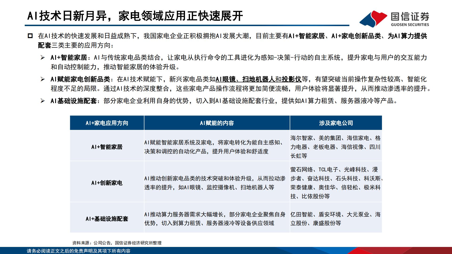 家电+AI专题：家电+AI科技消费全梳理.pdf