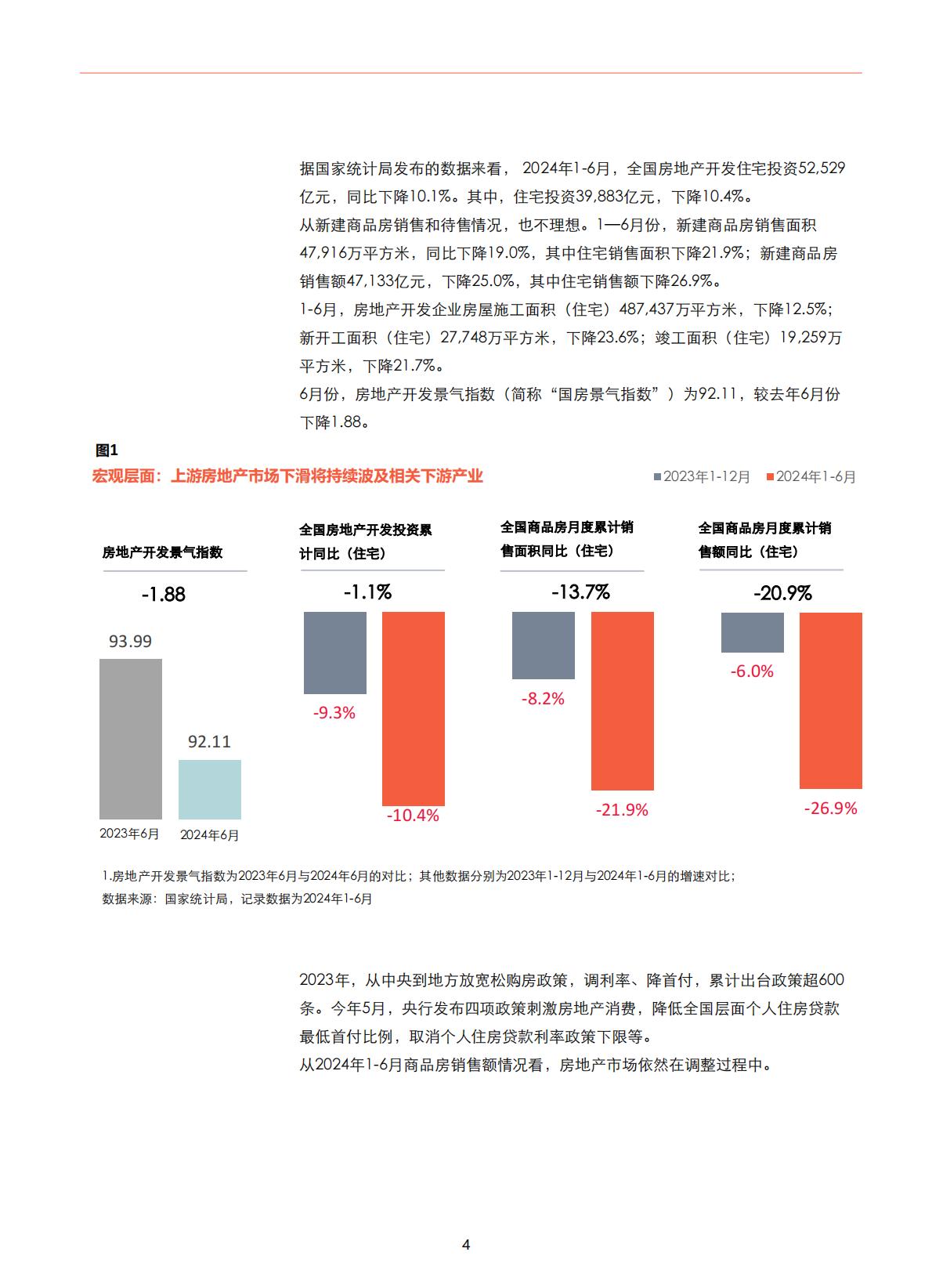 家装消费者调研报告：2024中国家庭装修用户消费变化-树懒生活.pdf