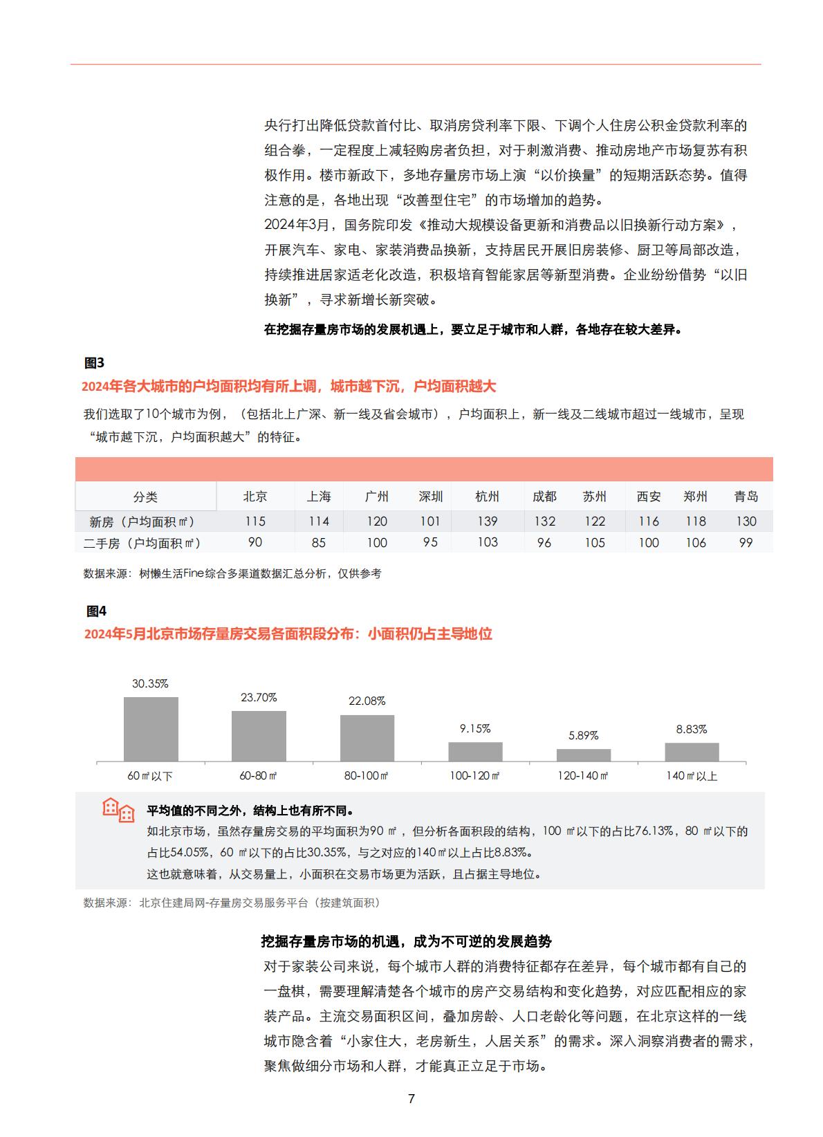 家装消费者调研报告：2024中国家庭装修用户消费变化-树懒生活.pdf